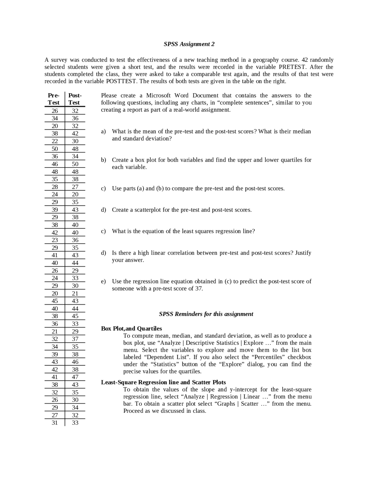 SPSS Assignment #2 - Statistical Modeling for Social Science | MATH ...
