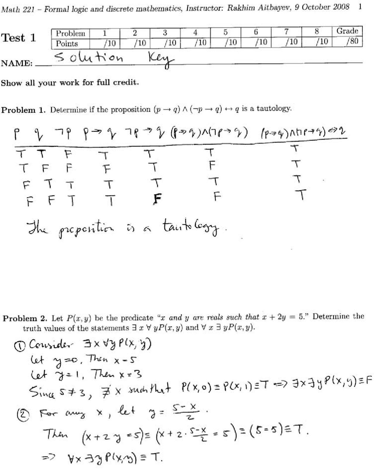 Test 1 Solution Key - Formal Logic and Discrete Mathematics | MATH 221 ...