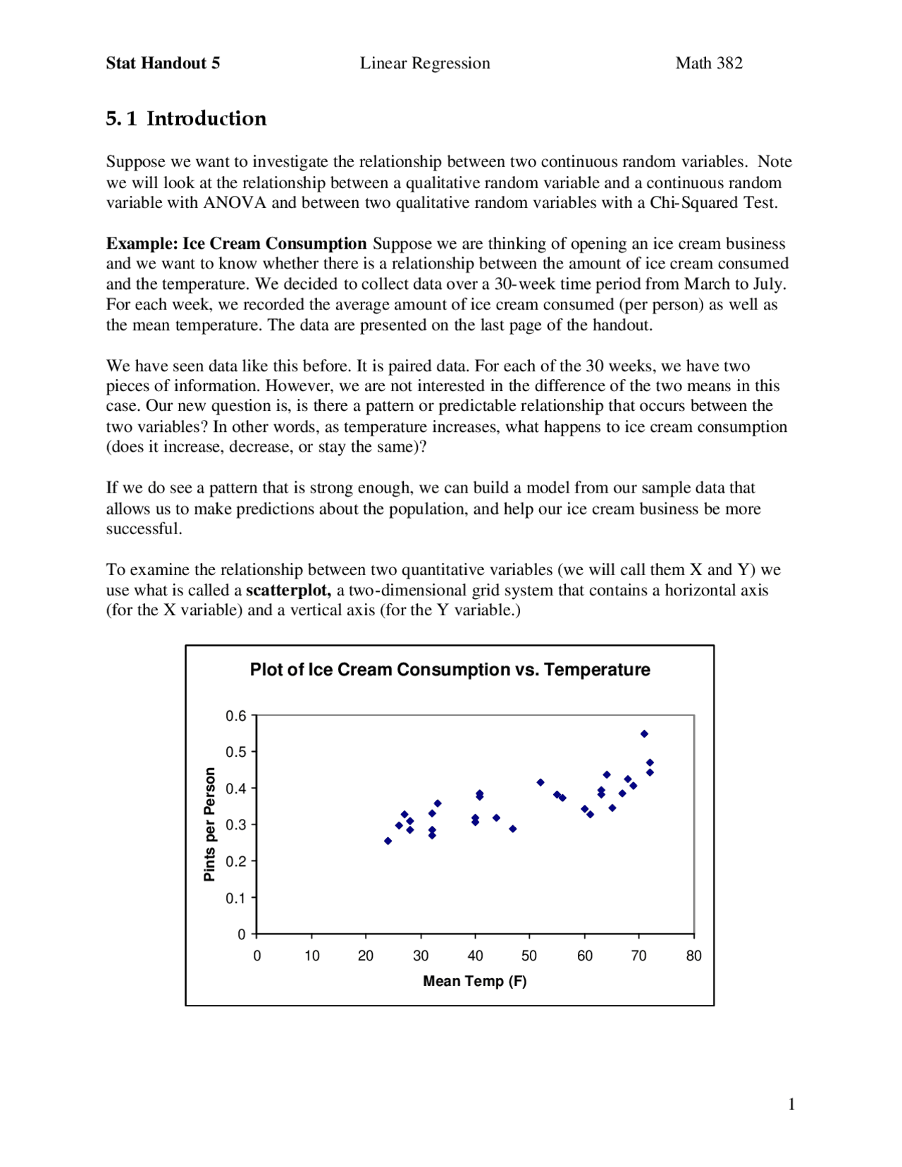 Regression Practical Problem Statistics Notes.pdf Linear Regression - Statistics Handout #5 | MATH 382 - Docsity
