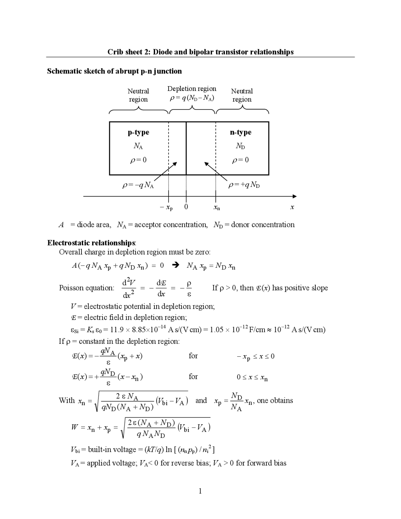 Diode and Bipolar Transistor Relationships Crib Sheet 2 ECSE 2210