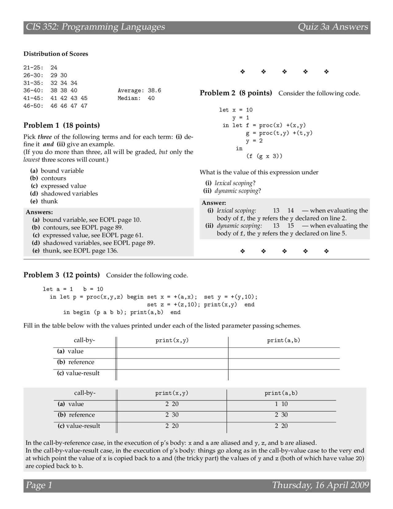 Quiz 3A Answers for Programming Languages | CIS 352 - Docsity