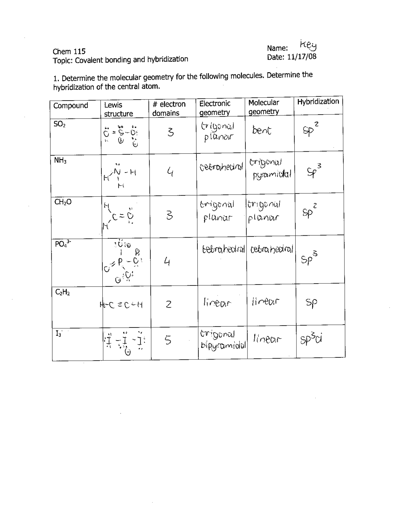 Covalent Bonding and Hybridization - Key Answers  CHEM 22 - Docsity Within Chemical Bonds Worksheet Answers