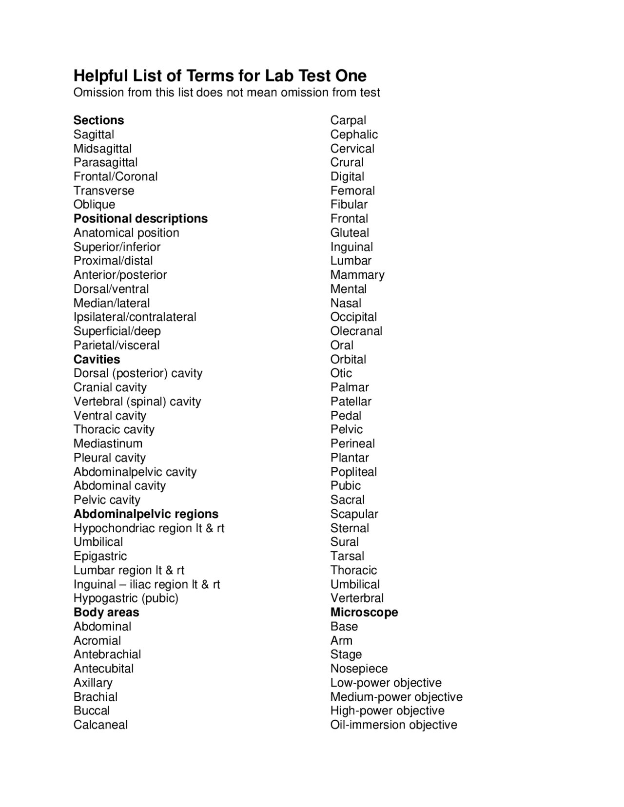 Terms for Lab Test 1 | Anatomy and Physiology I | BIO 2330 - Docsity