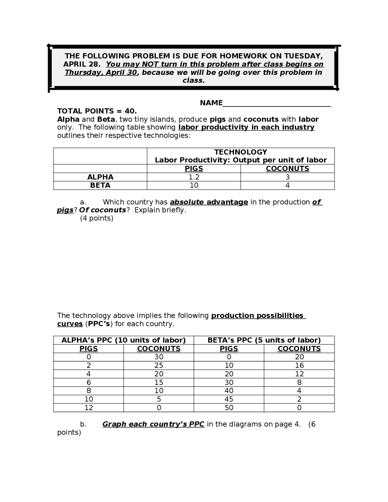 Principles of Microeconomics - Assignment 7 Practice Problems | ECON ...