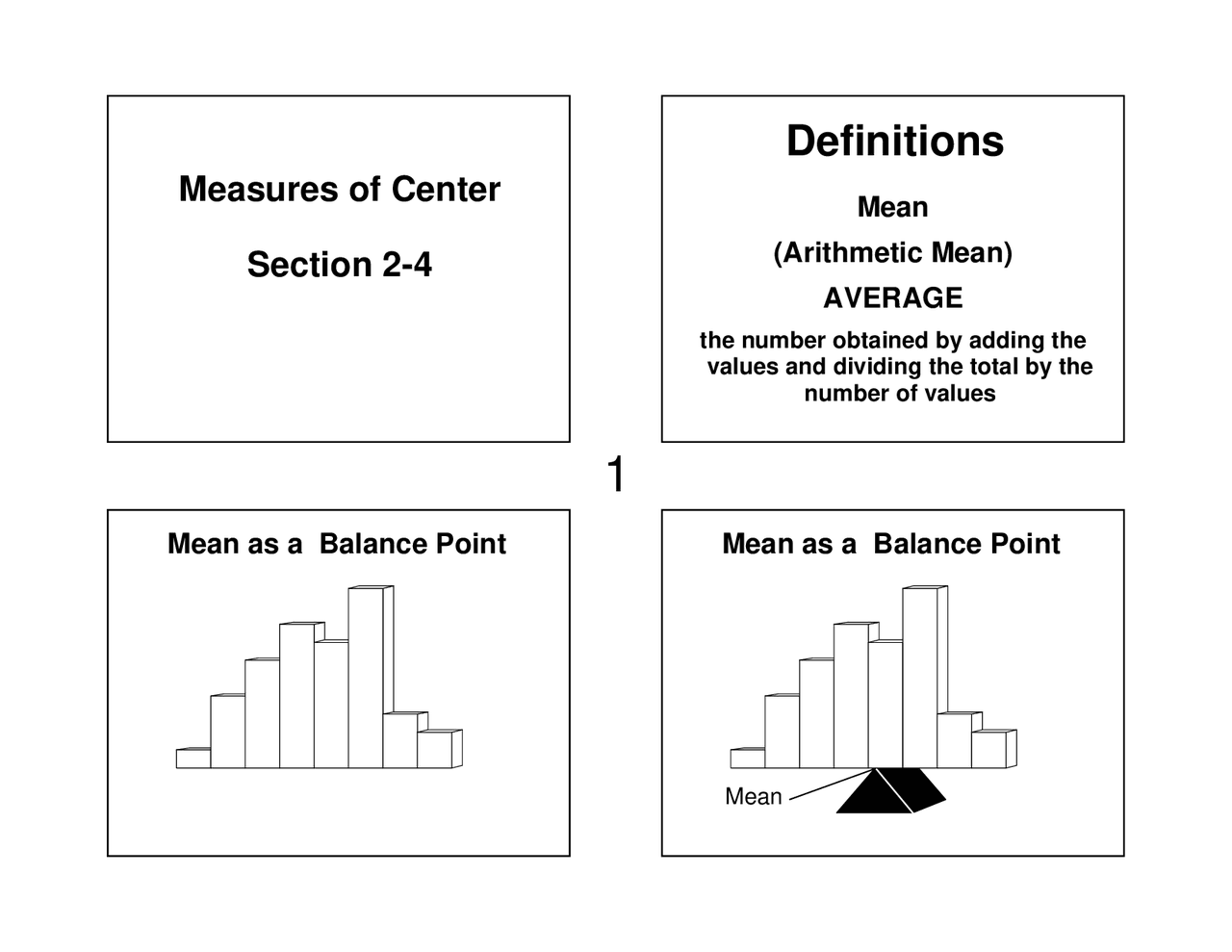 Measures Of Center Lecture Slides MATH 1530 Docsity measures-of-center-lecture-slides-math-1530-docsity