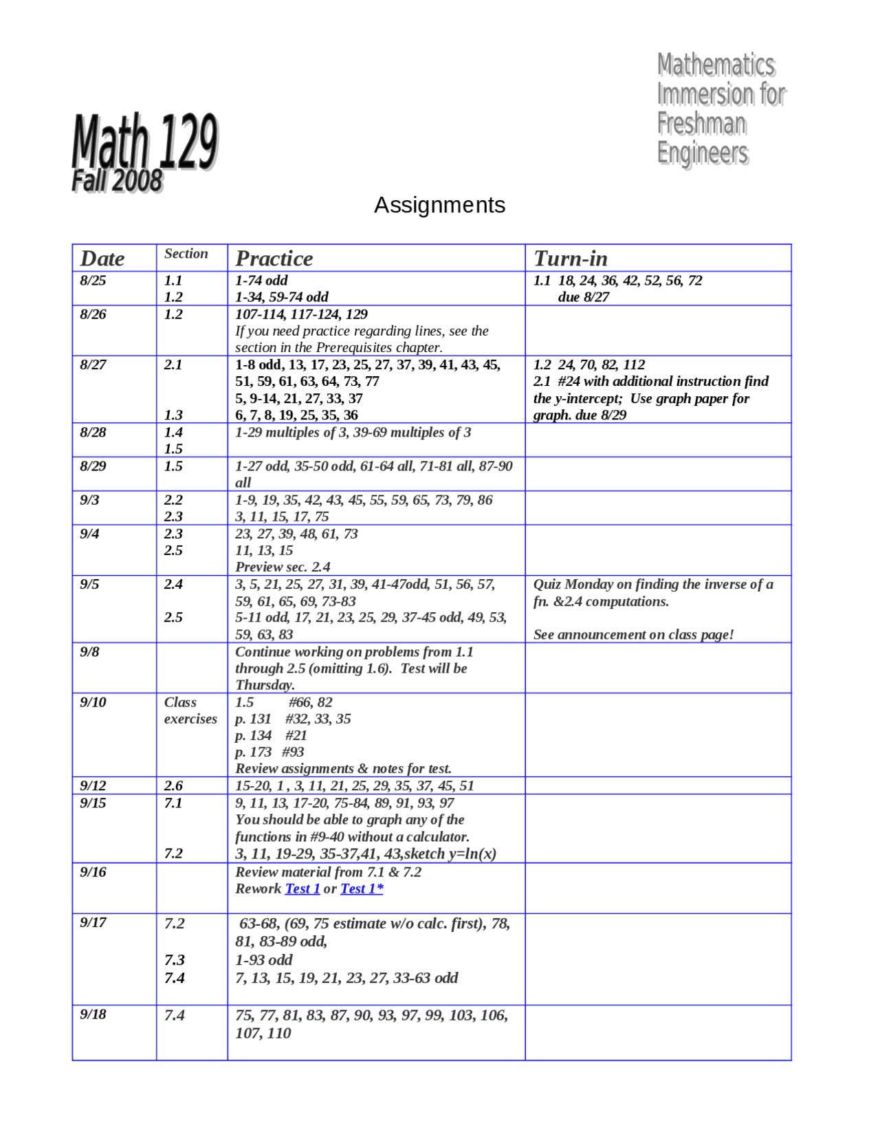 Assignment Schedule - Functions and Engineering Calculus I | MATH 129 ...