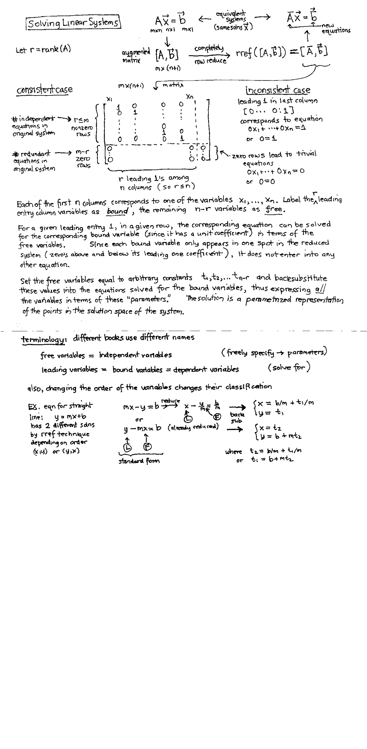 Solving Linear System - Differential Equation with Linear Algebra | MAT ...