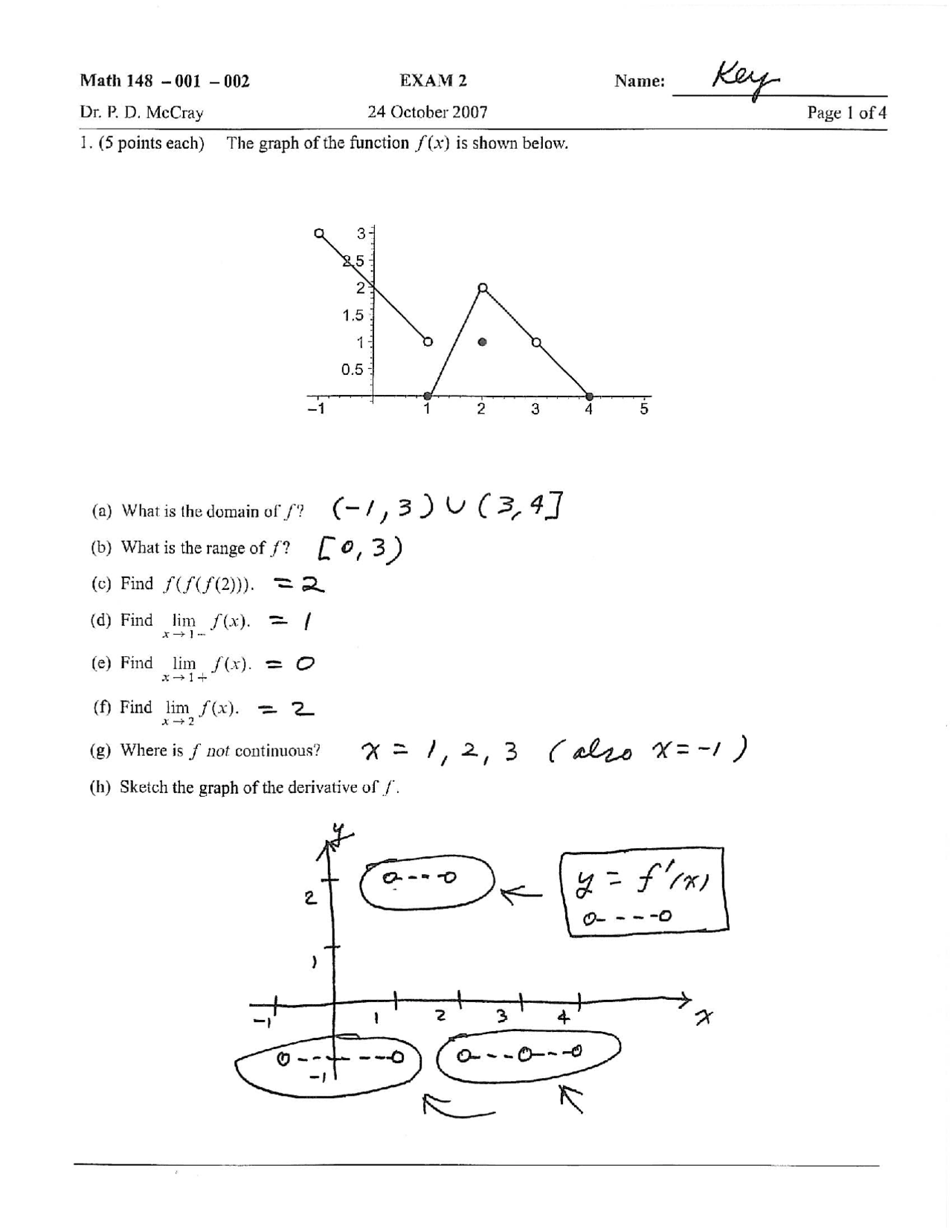 5 Solved Problems on the Graph of Functions - Examination 2 | MATH 148 ...