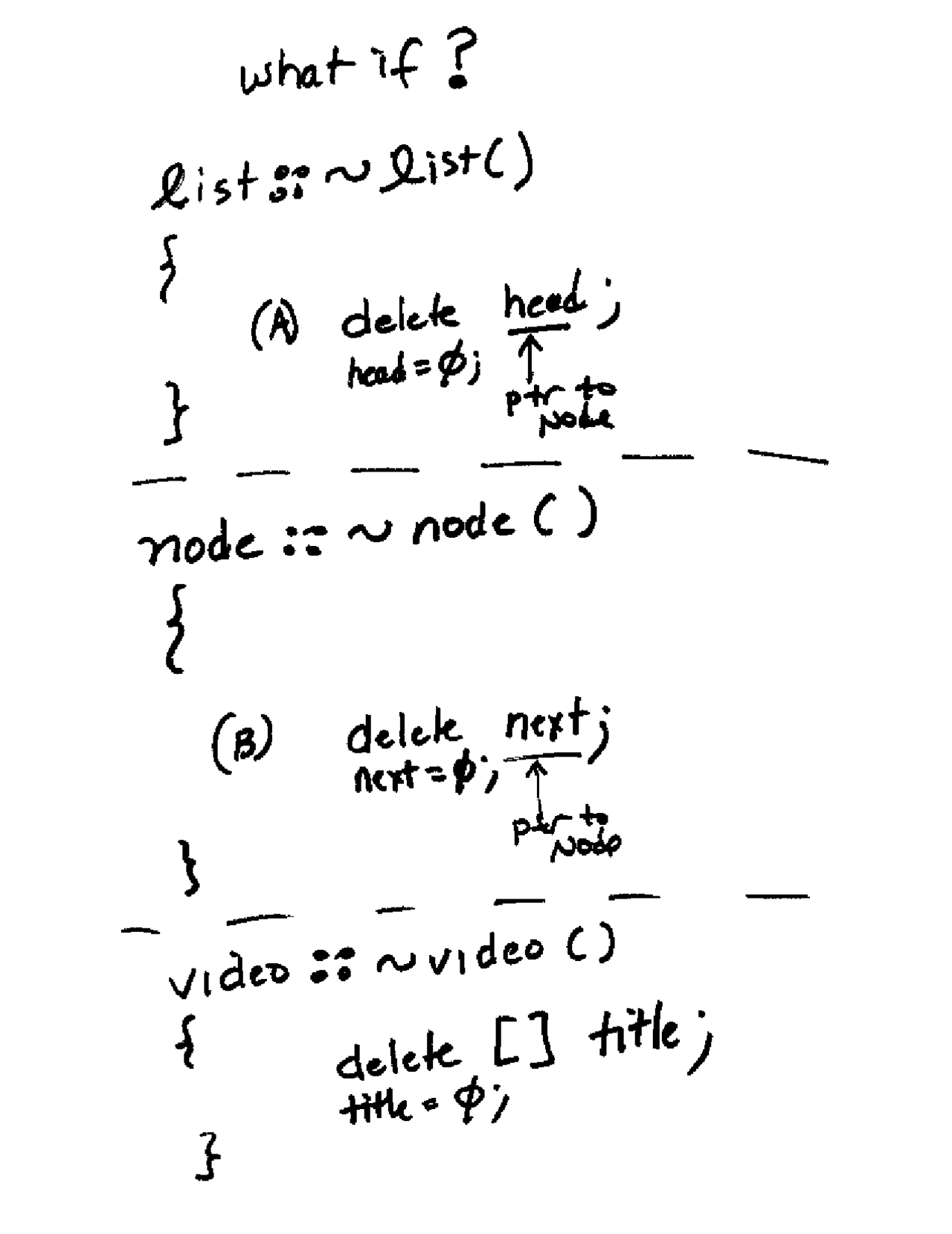 Handwritten Notes on What if, Code to Display LLL in Order | CS 162 ...