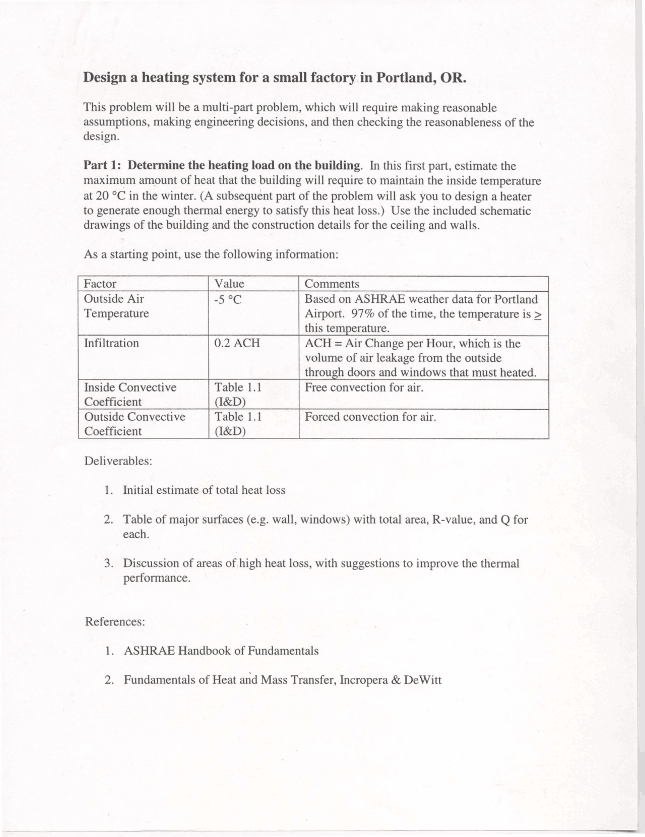 Notes on Design a Heating System for a Small Factory in Portland | ME ...