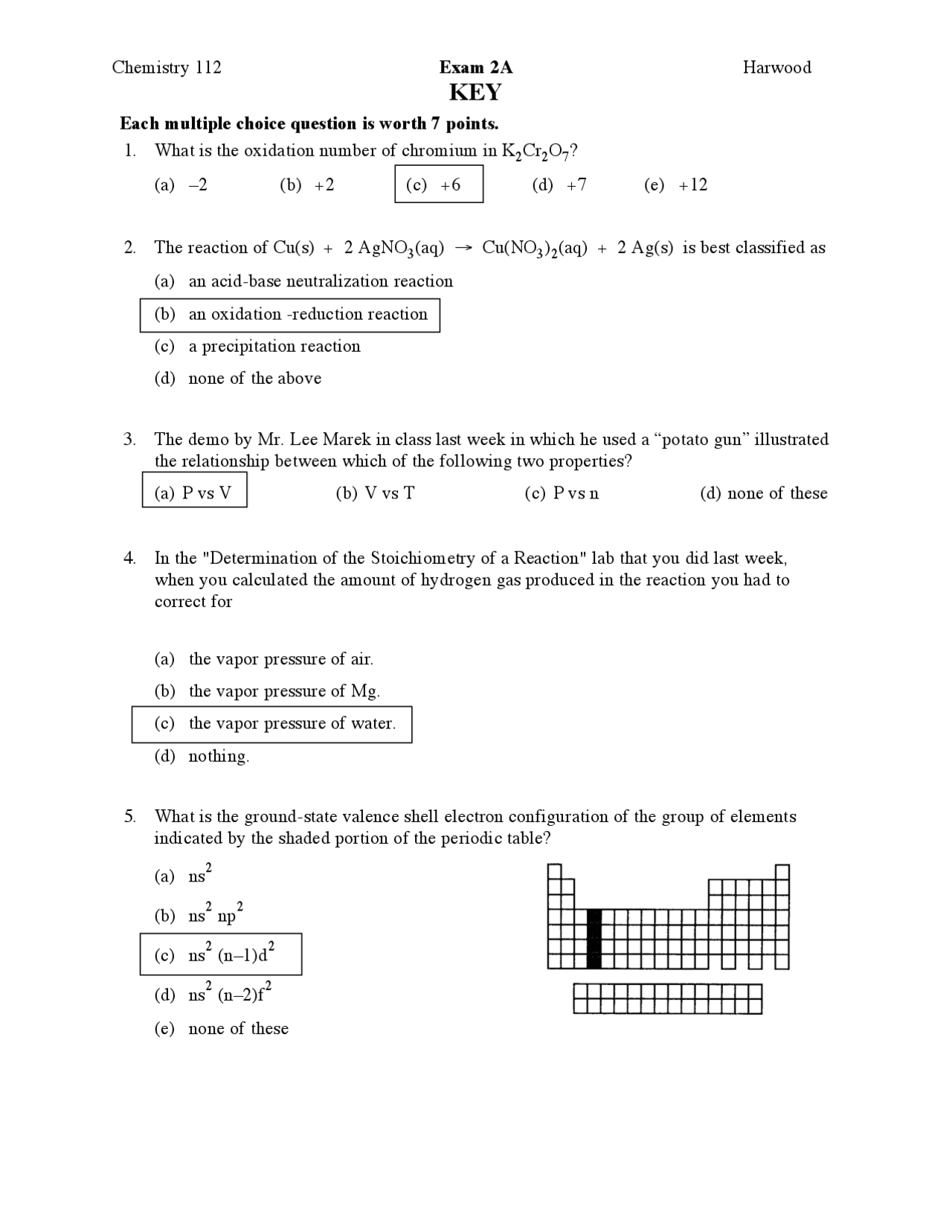 Solved Exam 2A - General College Chemistry I | CHEM 112 - Docsity
