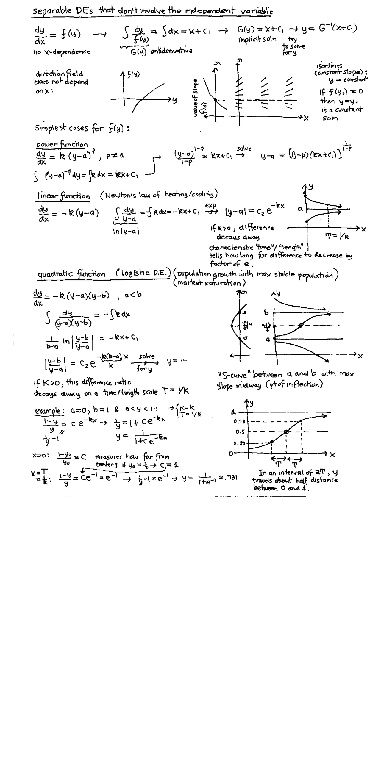 Handwritten Notes on Separable DEs don't Involve Independent Variable ...