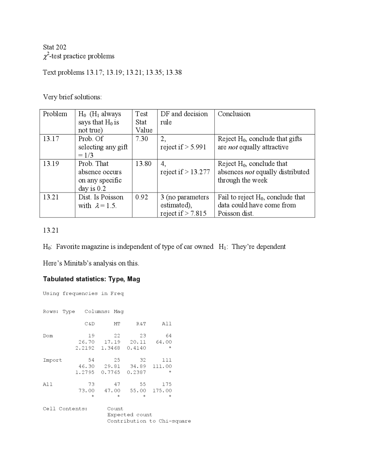 Business Statistics I - Review Sheet Problems | STAT 202 - Docsity