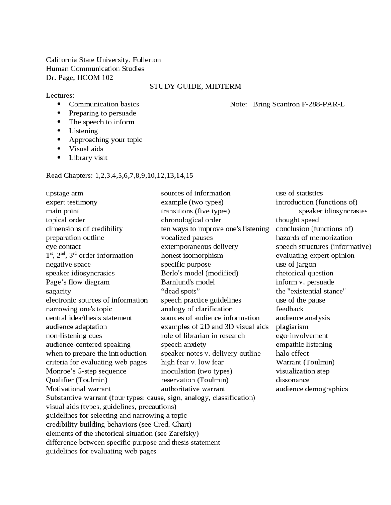 Study Guide for Midterm Exam - Public Speaking | HCOM 102 | Study notes ...