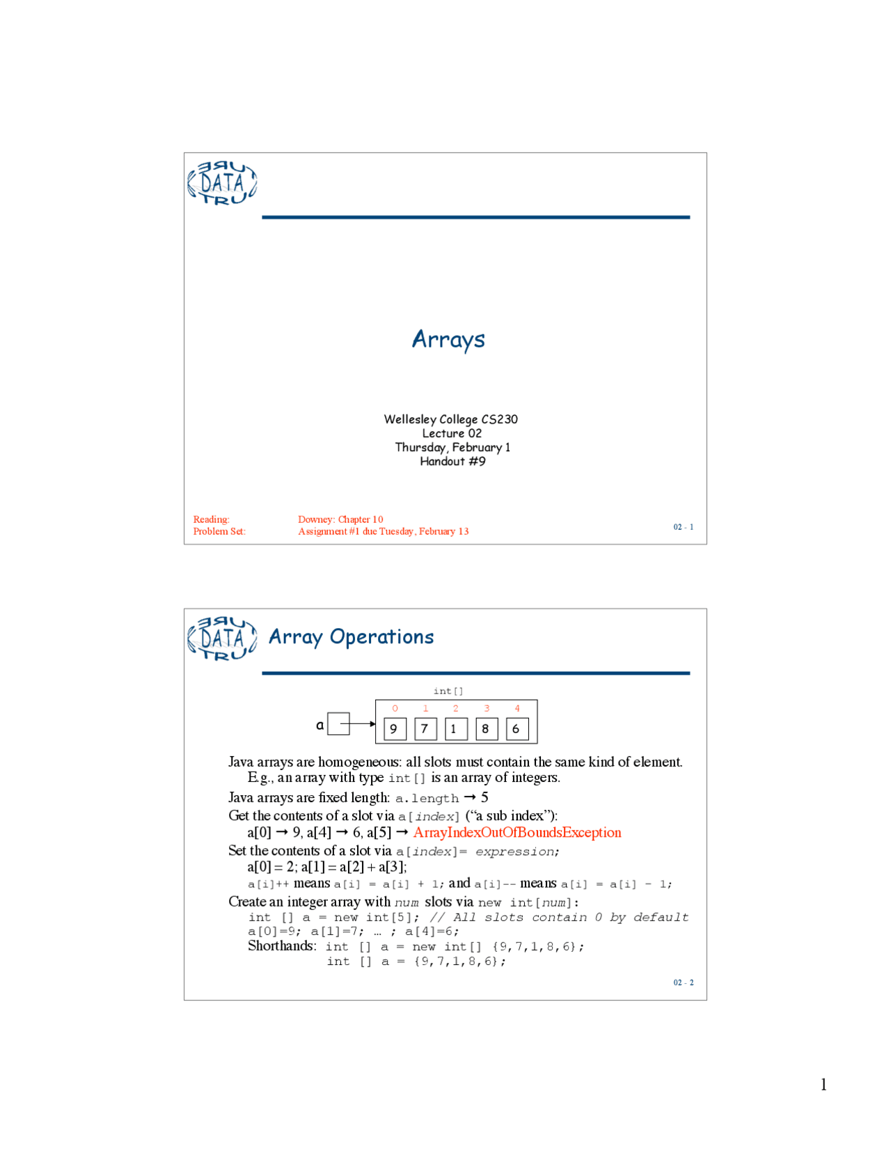 Arrays Operations - Lecture Slides | CS 230 - Docsity