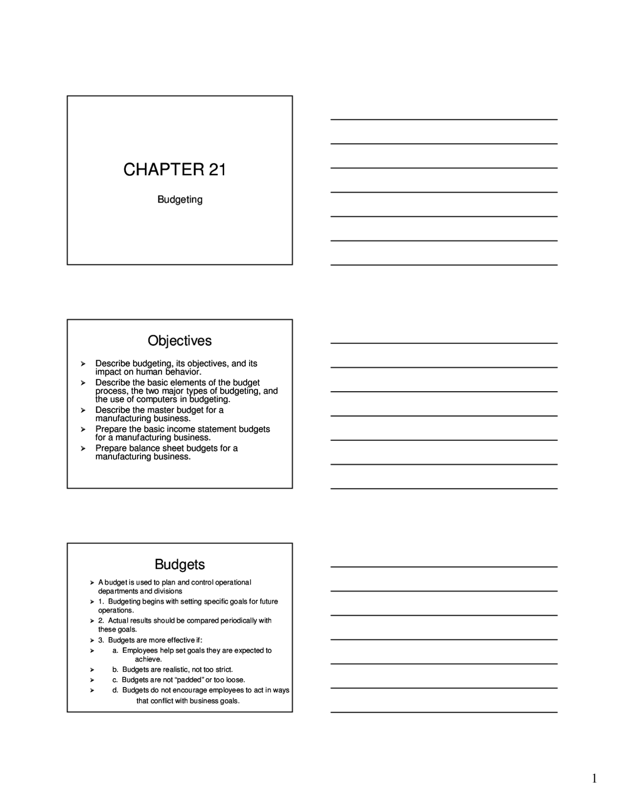 Budgeting - Principles of Accounting II - Lecture Slides | ACCT 2102 ...
