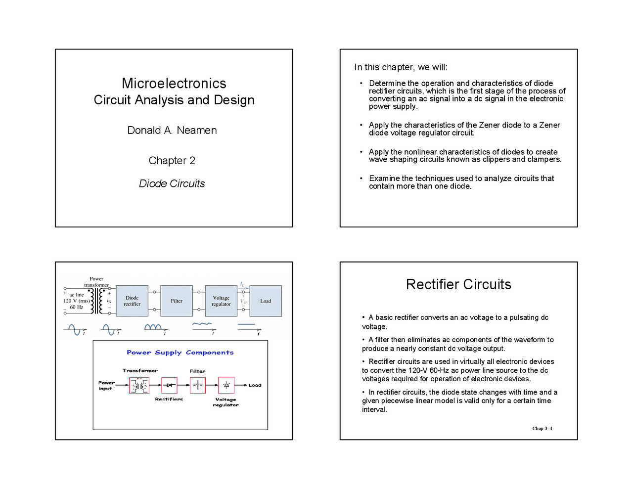 Microelectronics Circuits analysis and Design - Lecture Slides | EE 334 ...