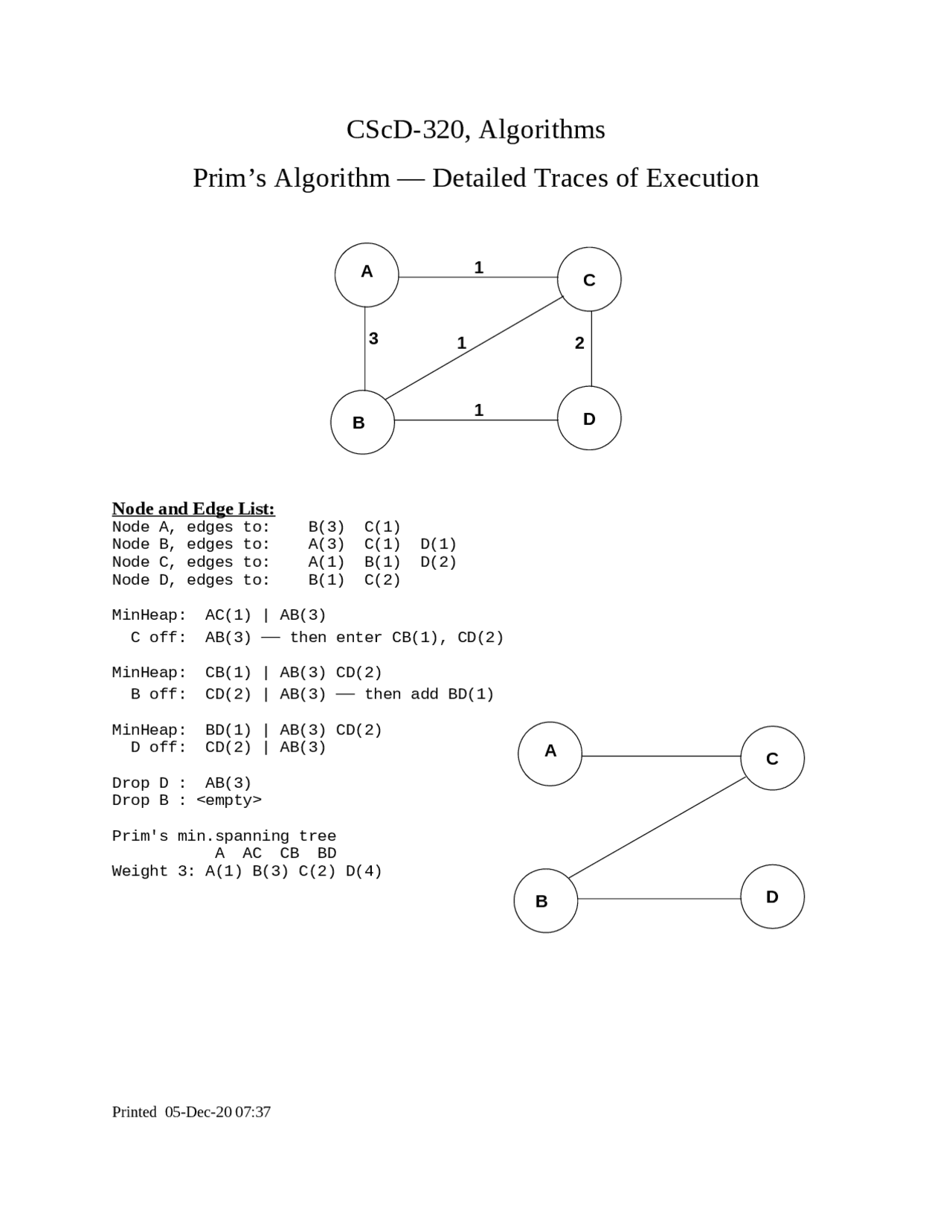 Prim’s Algorithm: Detailed Traces of Execution | CSCD 320 - Docsity
