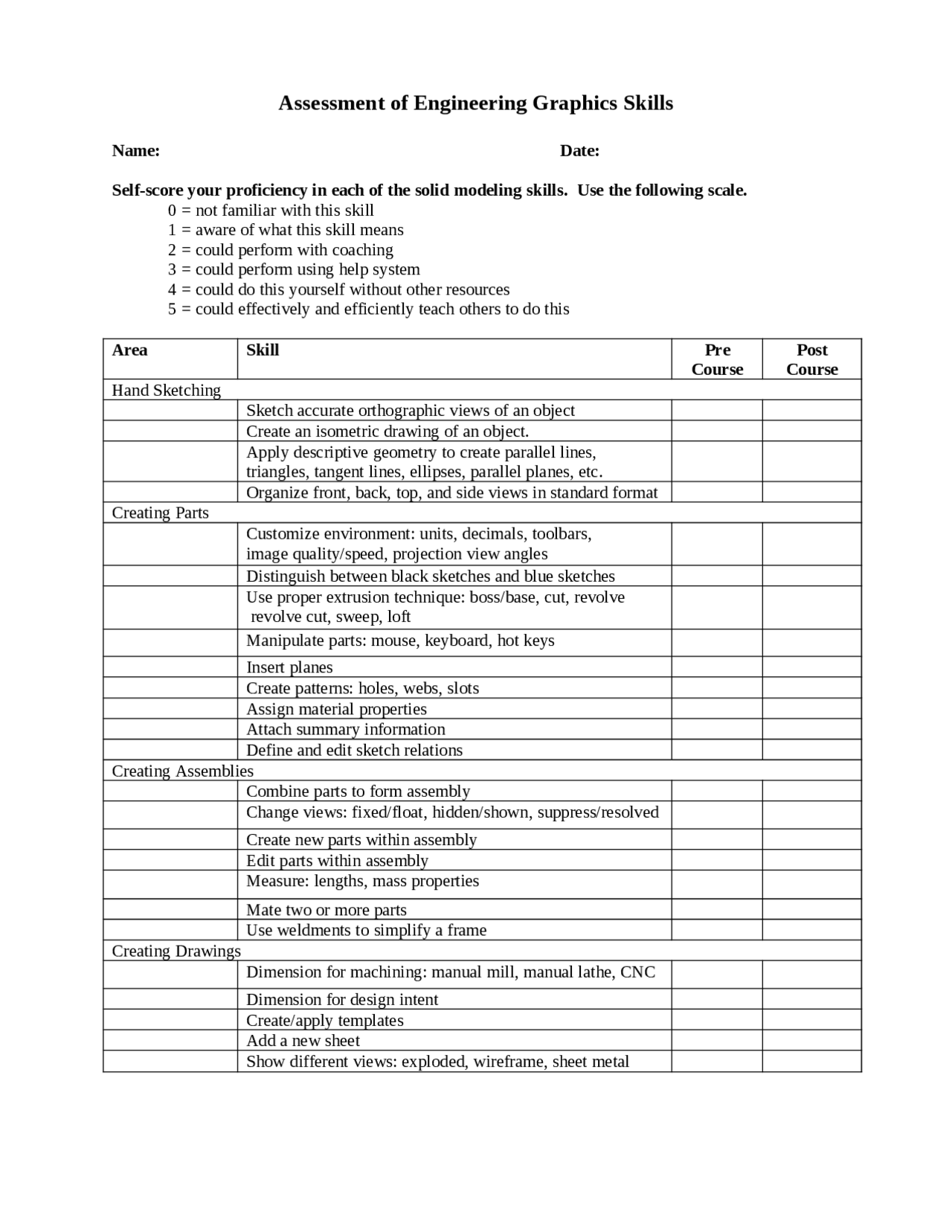 Engineering Assessment Examples Assessment of Engineering Graphics Skills | ME 301 - Docsity