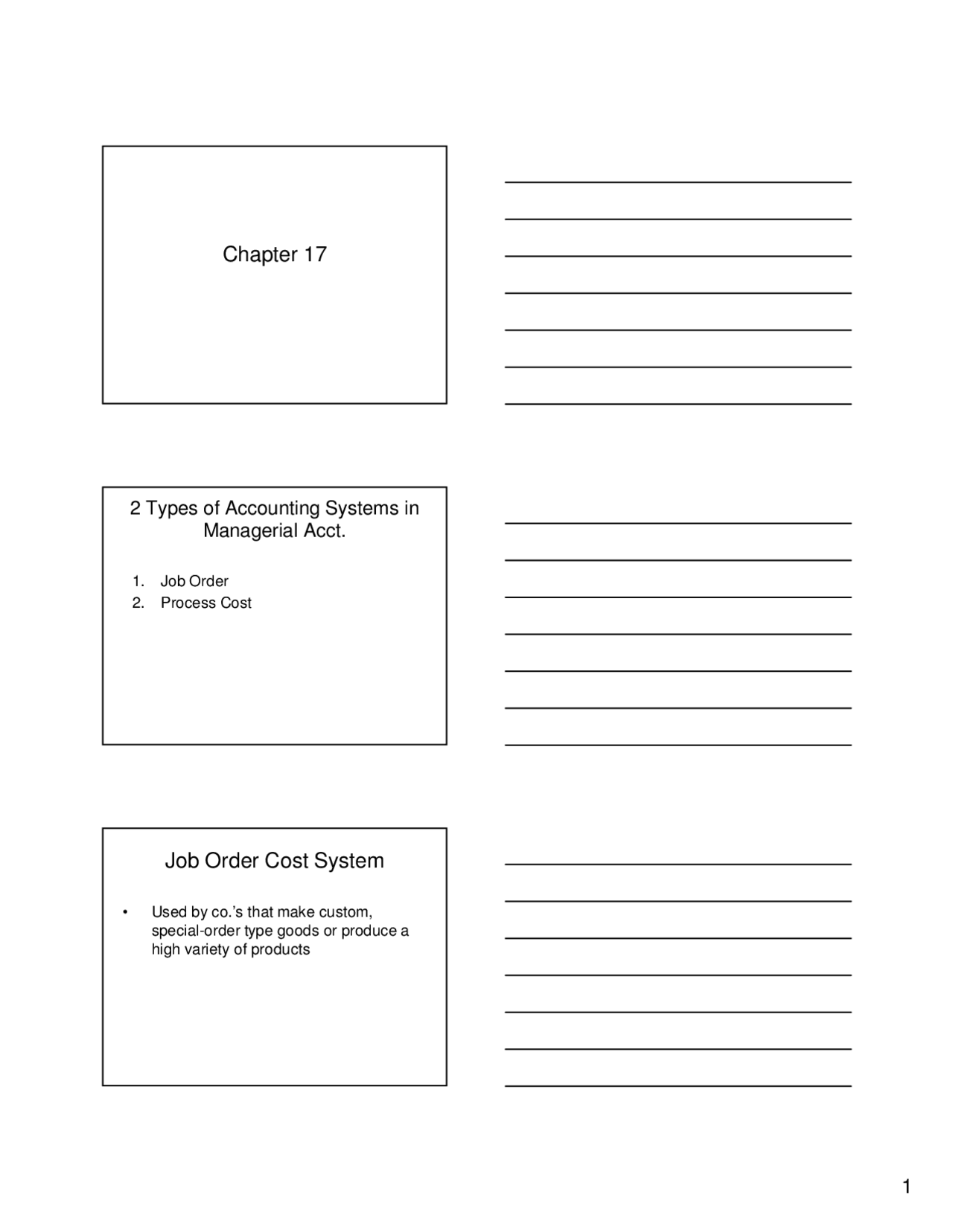 Job Order, Process Cost - Principles of Accounting II | ACCT 2102 - Docsity