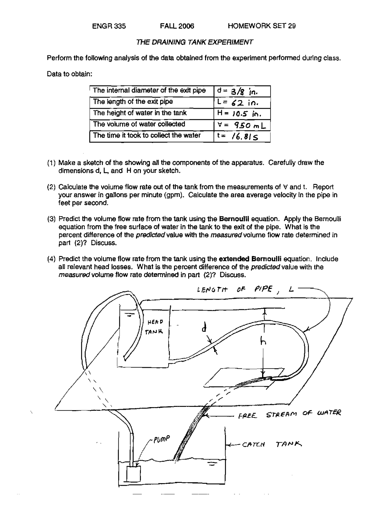 The Draining Tank Experiment Engineering Fluid Mechanics ENGR 335