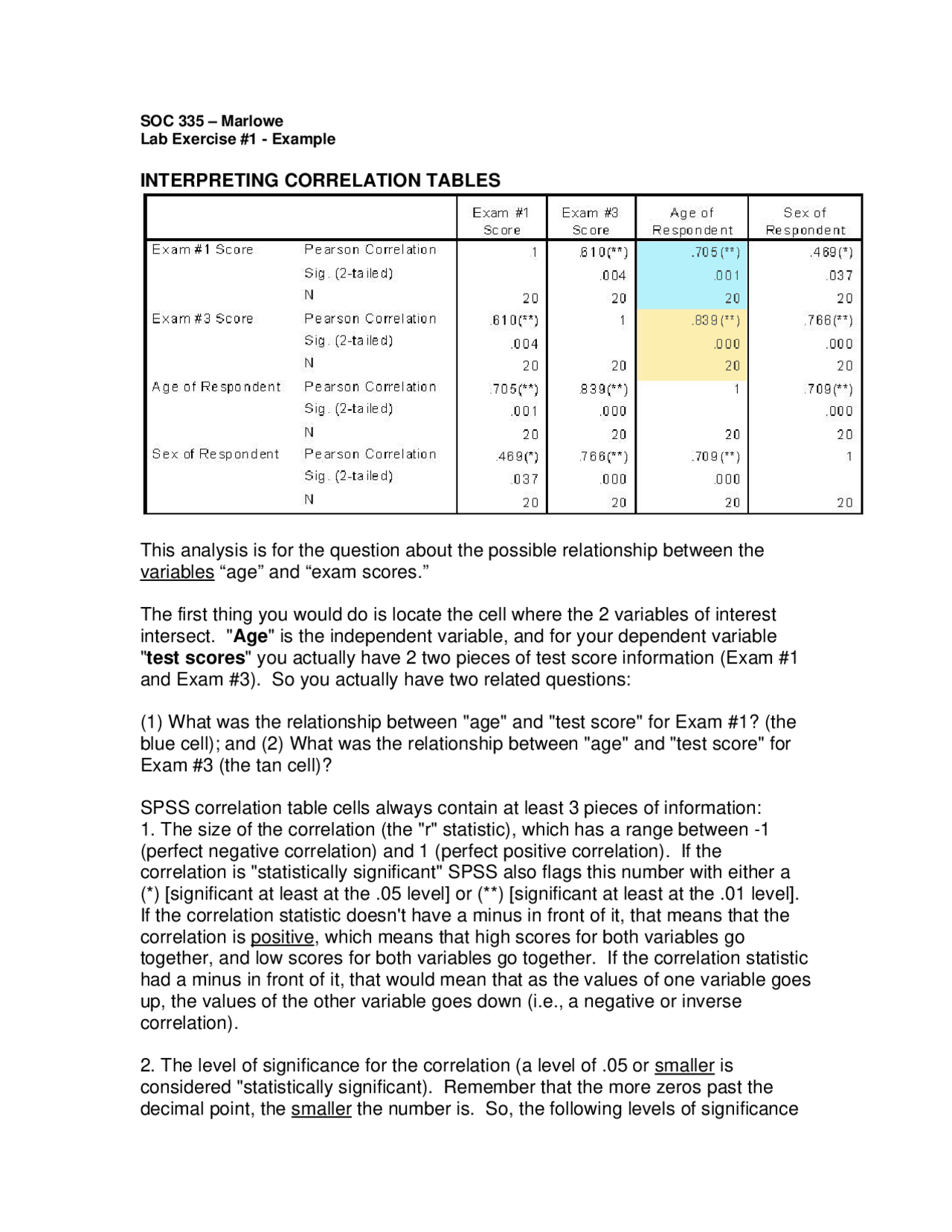 Interpreting Correlation Tables - Lab Exercise | SOC 335 - Docsity