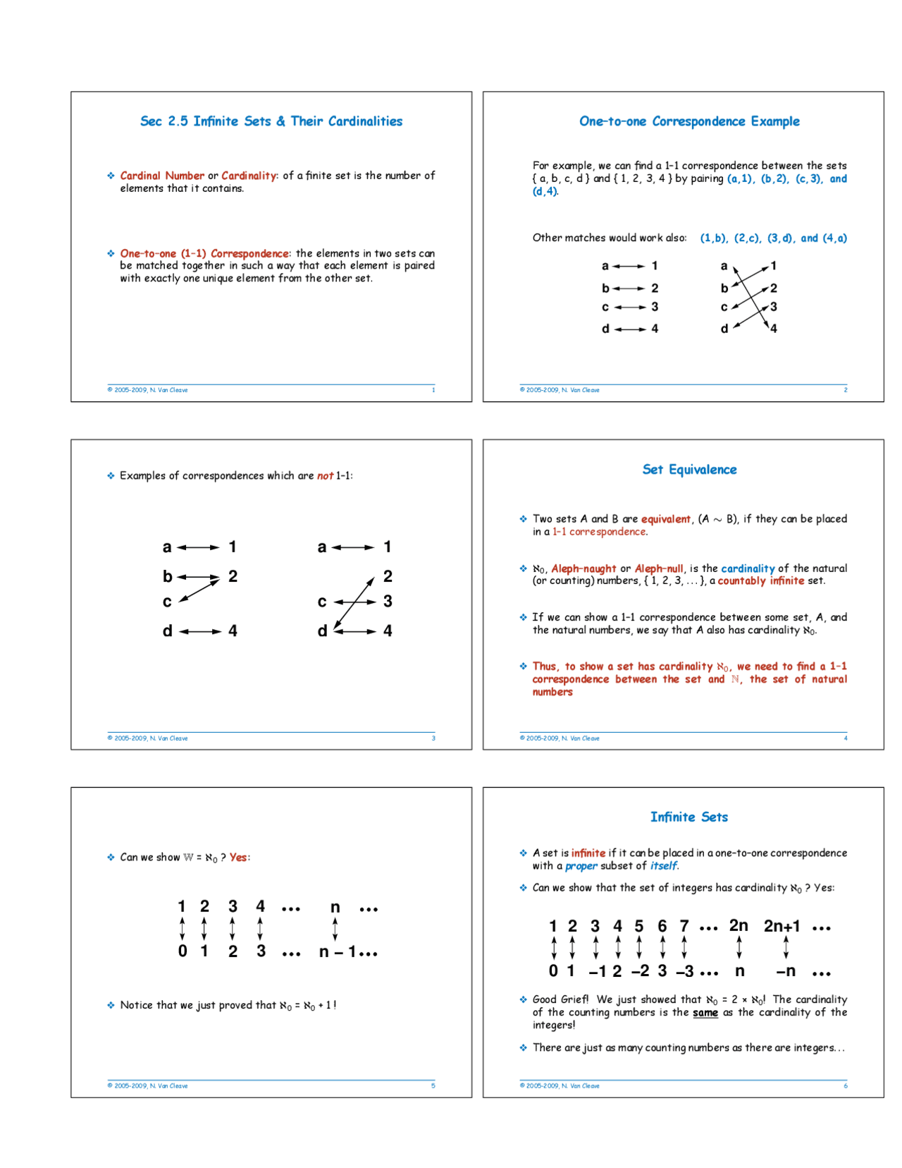 Mathematics A Human Endeavor Infinite Sets and Their Cardinalities
