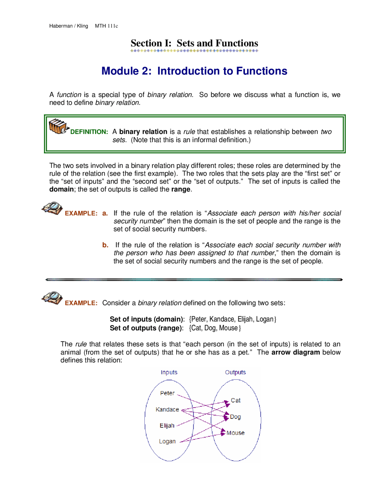 Sets and Functions - Introduction to Functions - Module 2 | MTH 111C ...