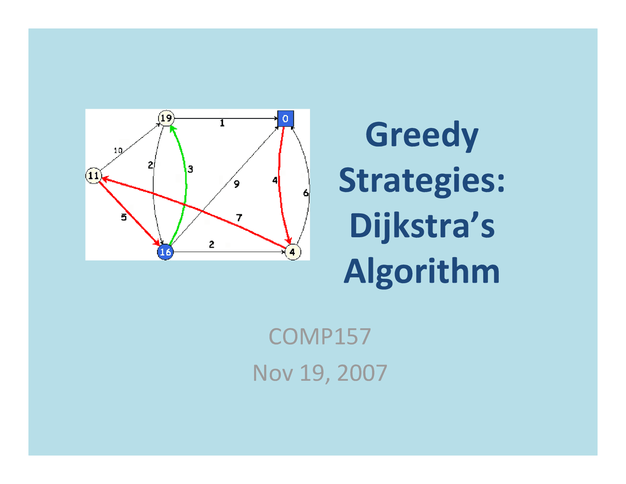 Greedy Strategies: Dijkstra's Algorithm - Lecture Slides | COMP 157 ...