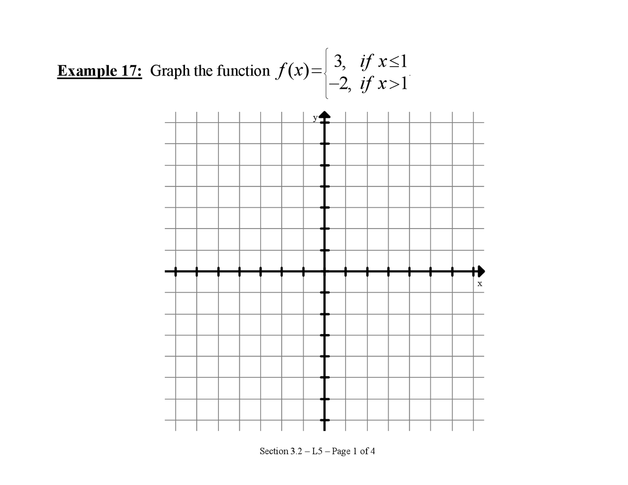 Function Graphs - College Algebra - Lecture Notes | MATH 1310 - Docsity