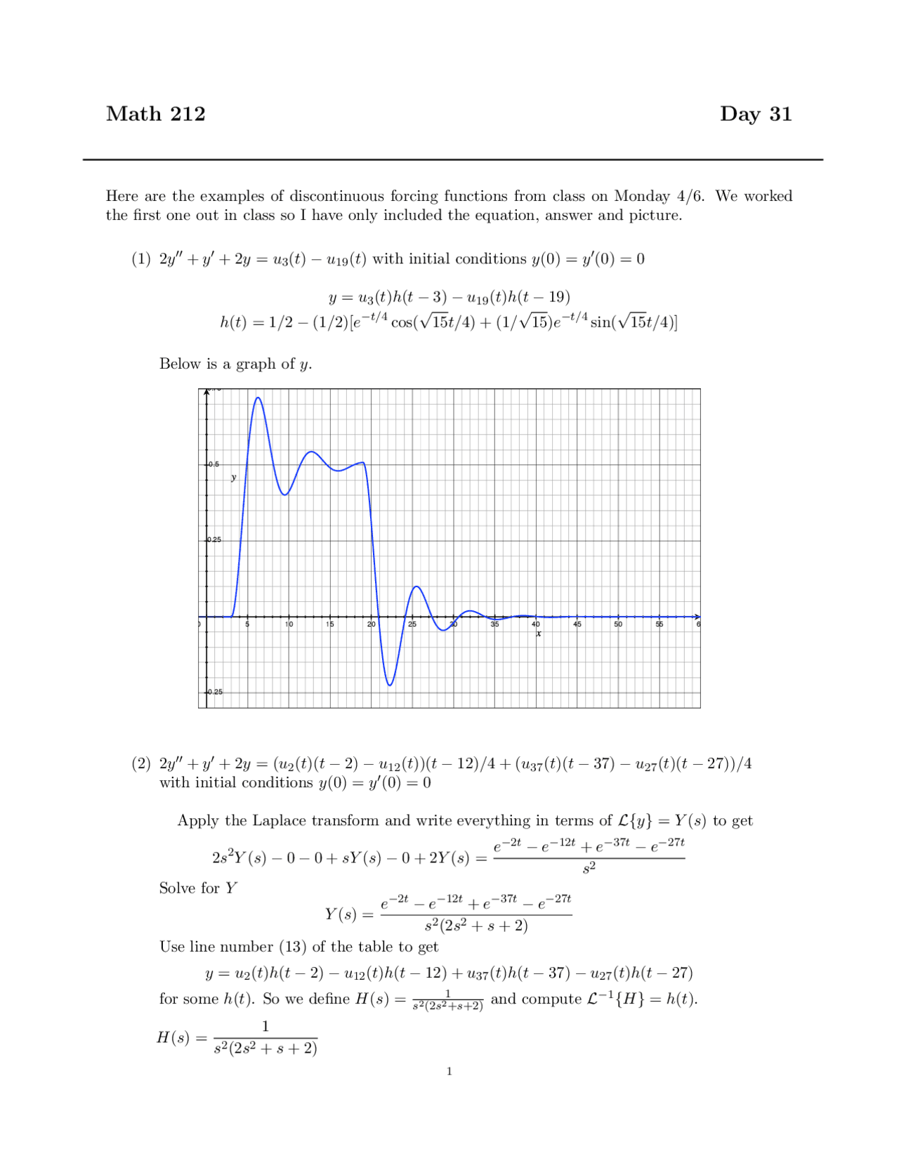 Differential Equations Practice Problems with Solution MATH 212