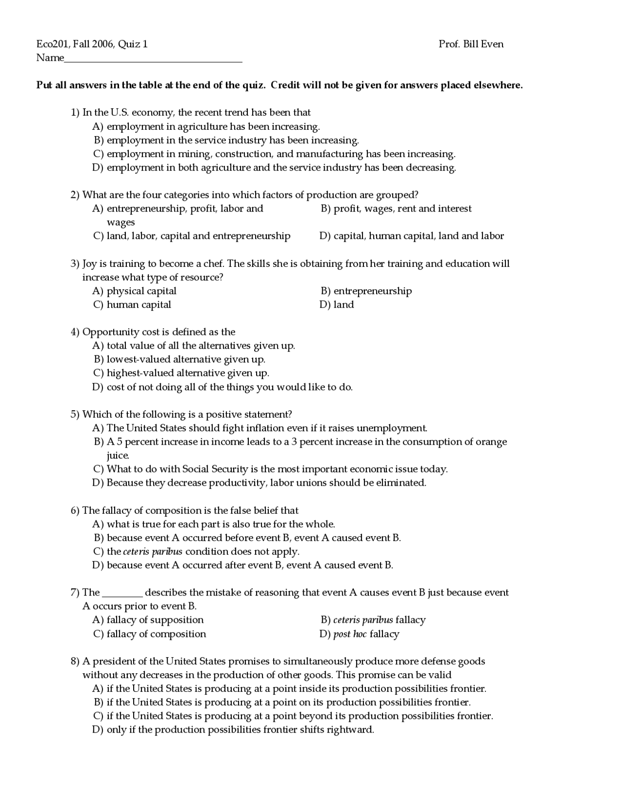 Quiz 1 with Practice Problems - Principles Of Microeconomics | ECO 201 ...