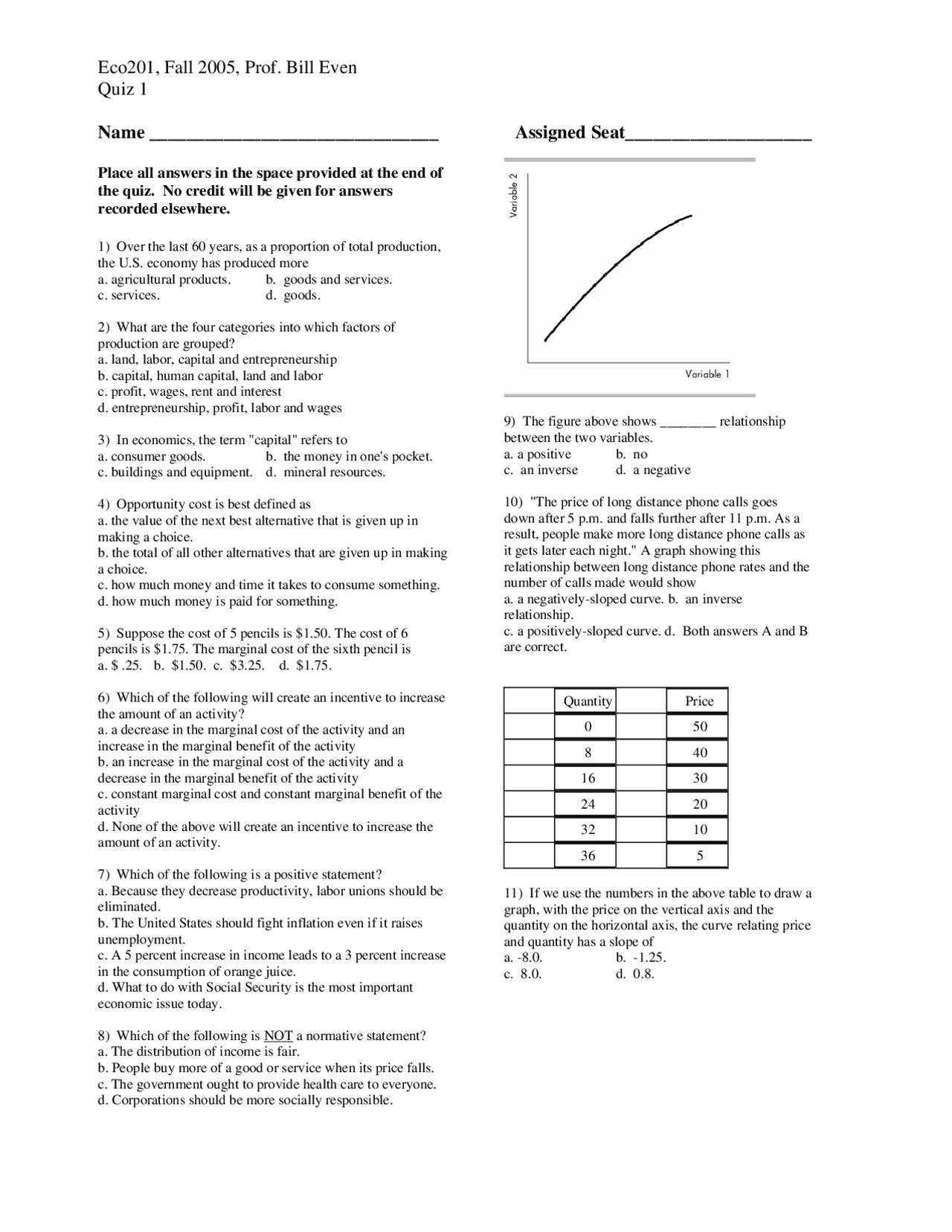 Solutions to Quiz 1 - Principles of Microeconomics | ECO 201 | Quizzes ...