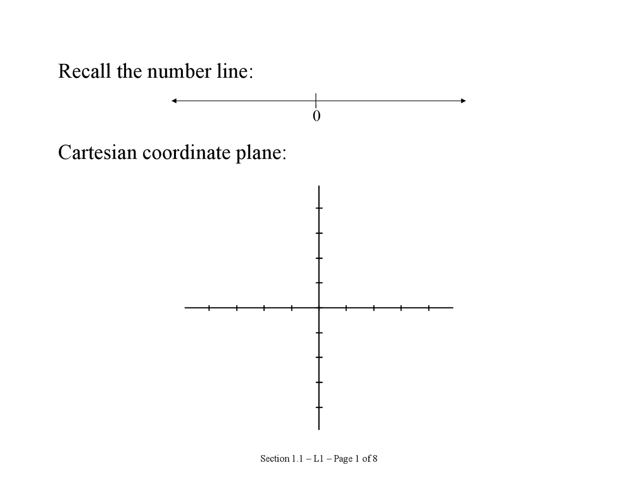 Cartesian Coordinate Plane - Examples with Solution | MATH 1310 - Docsity