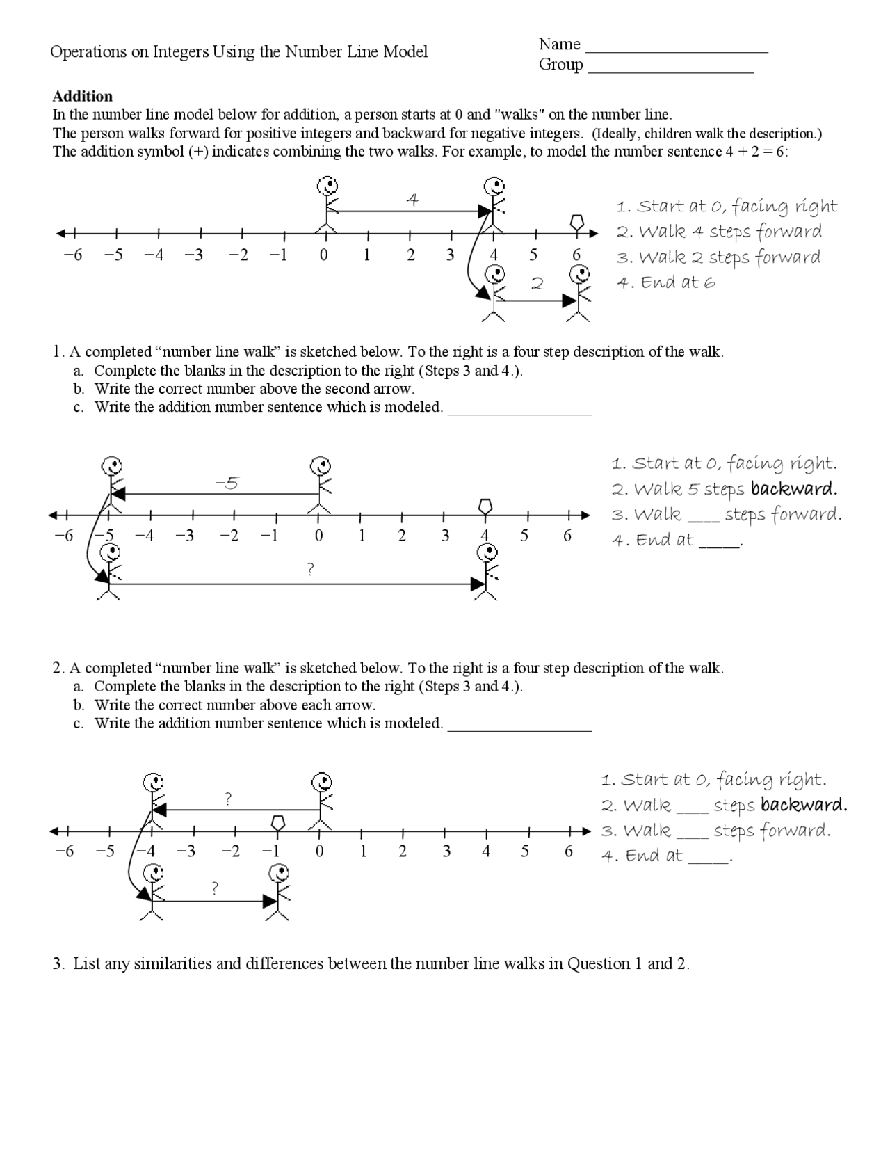 Operations on Integers Using the Number Line Model | MA 101 - Docsity