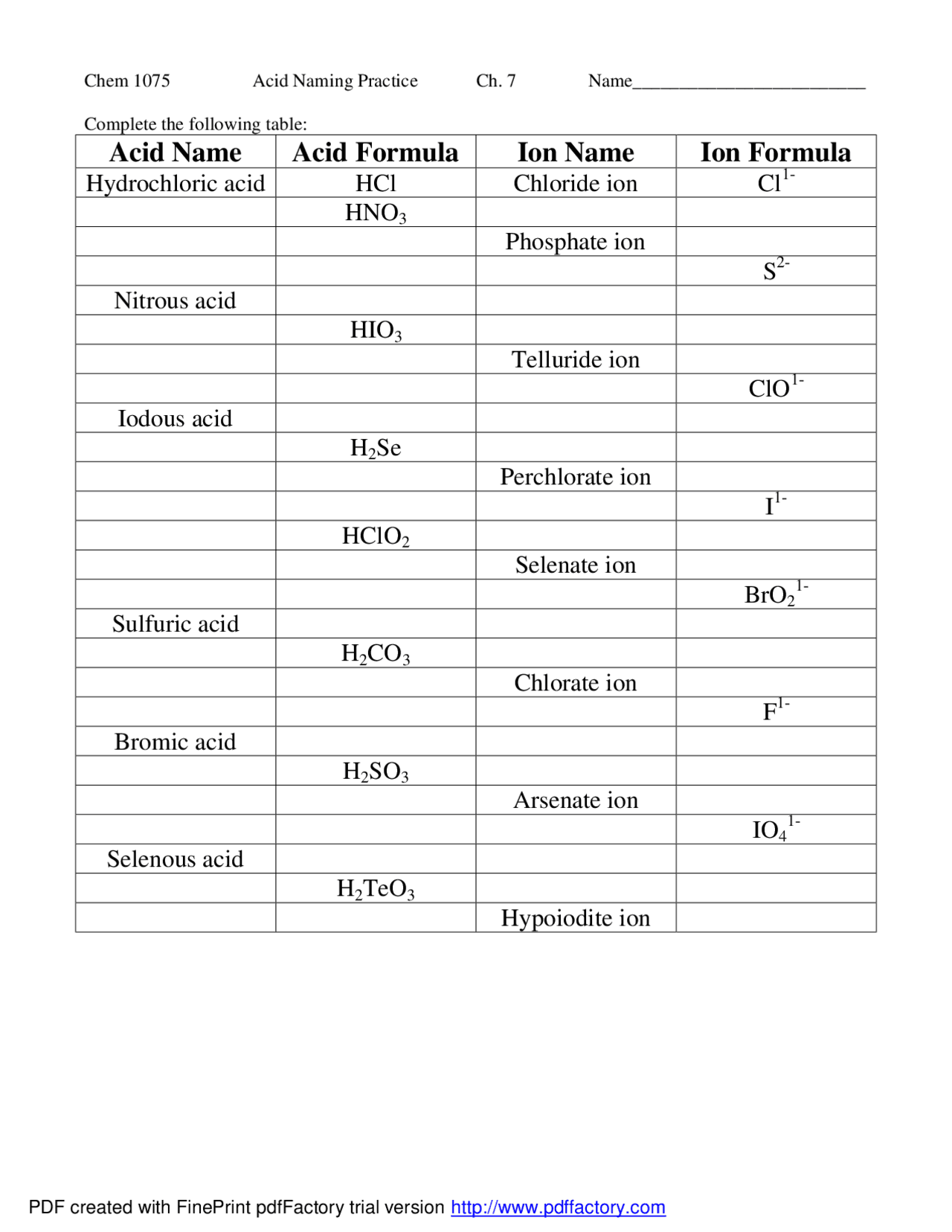 Acid Naming Practice Fundamentals of Chemistry CHEM 1075 Docsity
