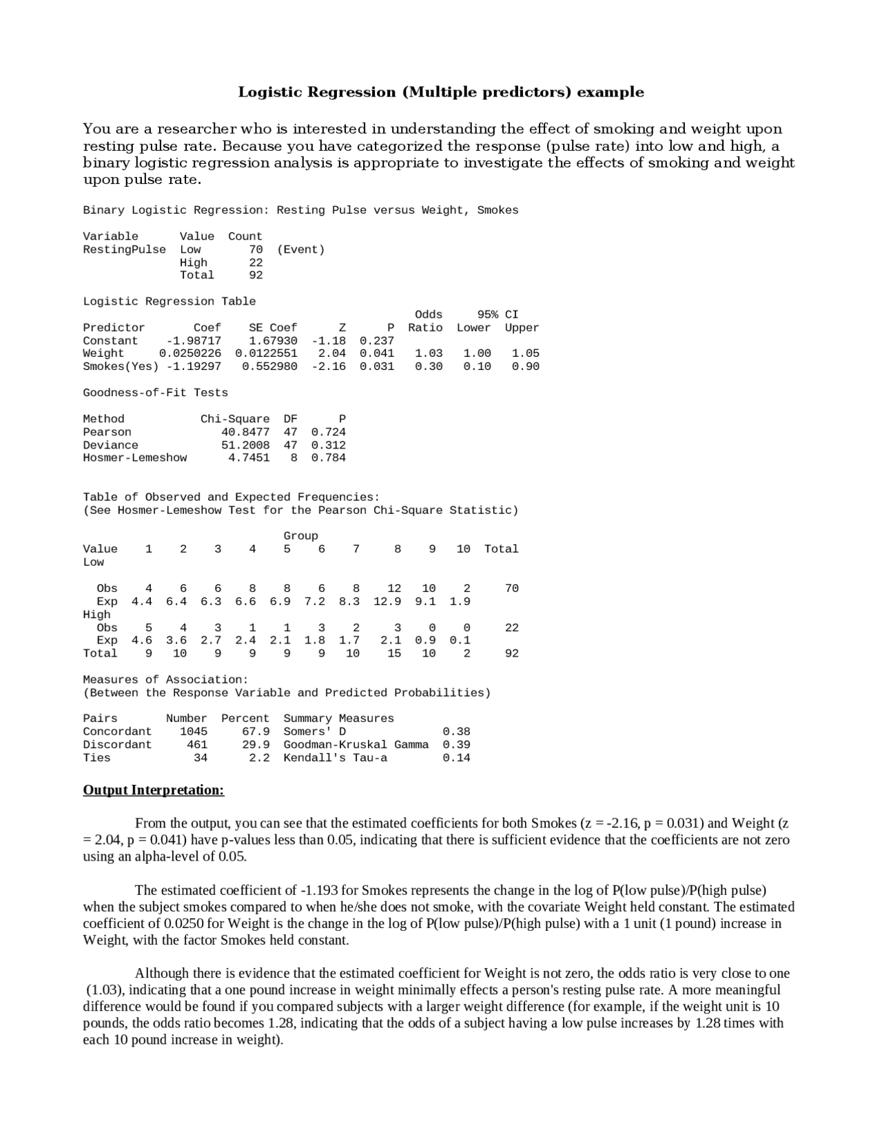Logistic Regression Example - Elective Individual Study in Medicine ...