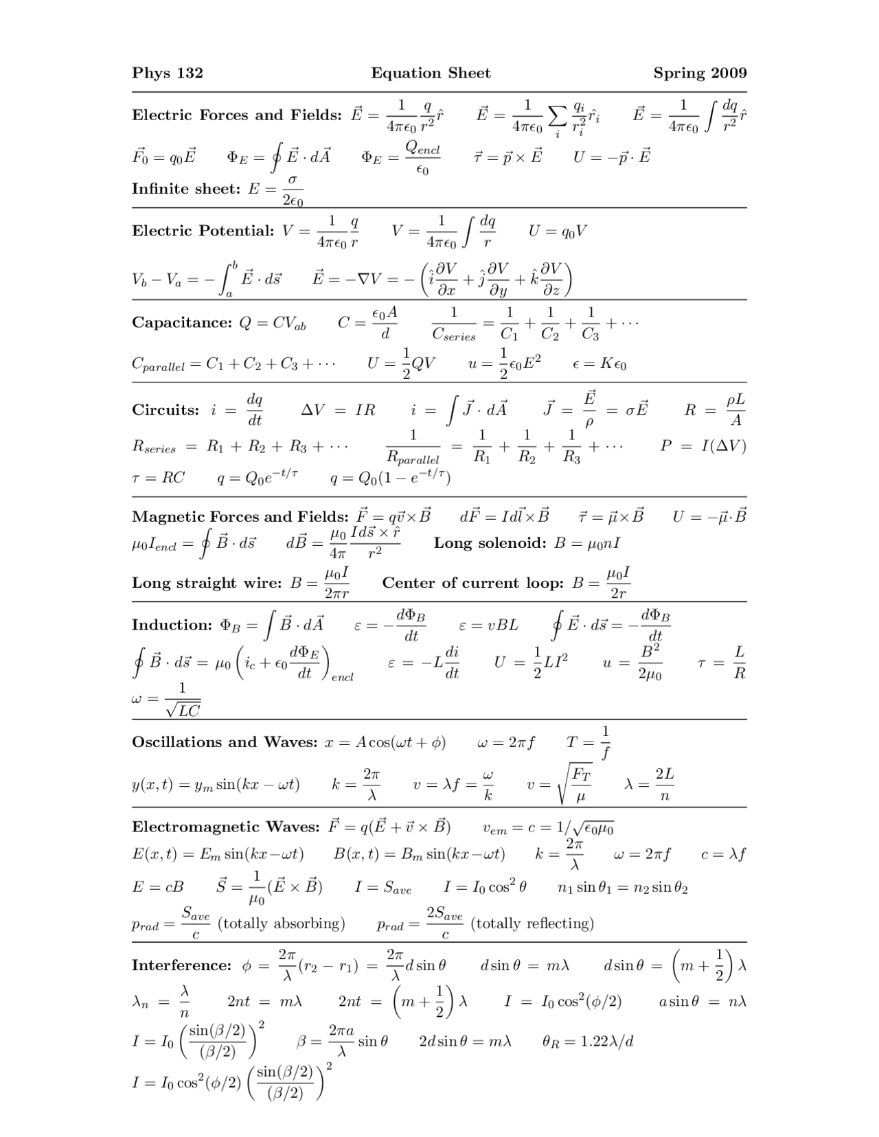 Equation Sheet Electricity And Magnetism PHYS 132 Study Notes equation-sheet-electricity-and-magnetism-phys-132-study-notes