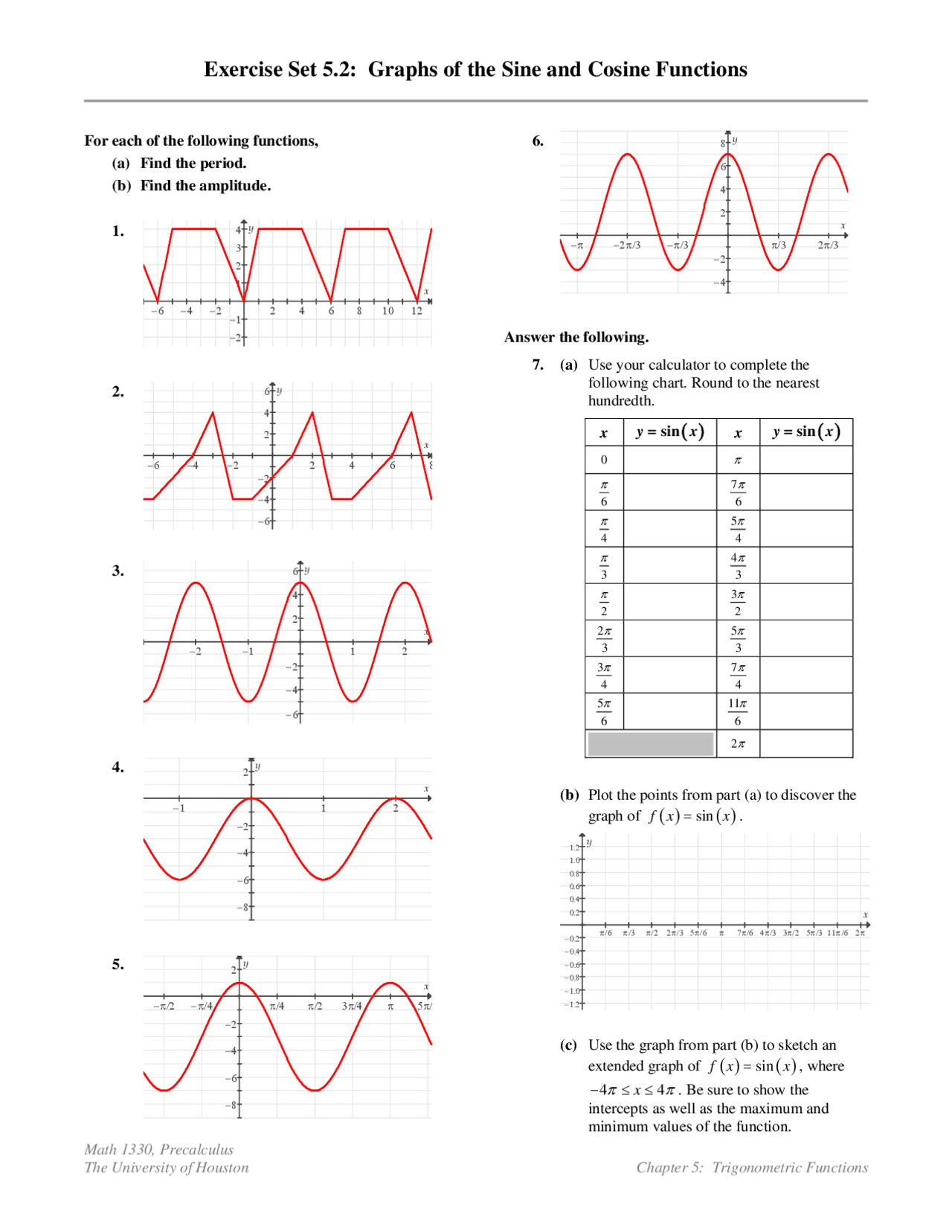 Sin Graph Exam Style Question Example Graph of the Sine and Cosine Functions - Practice Questions for Exam ...