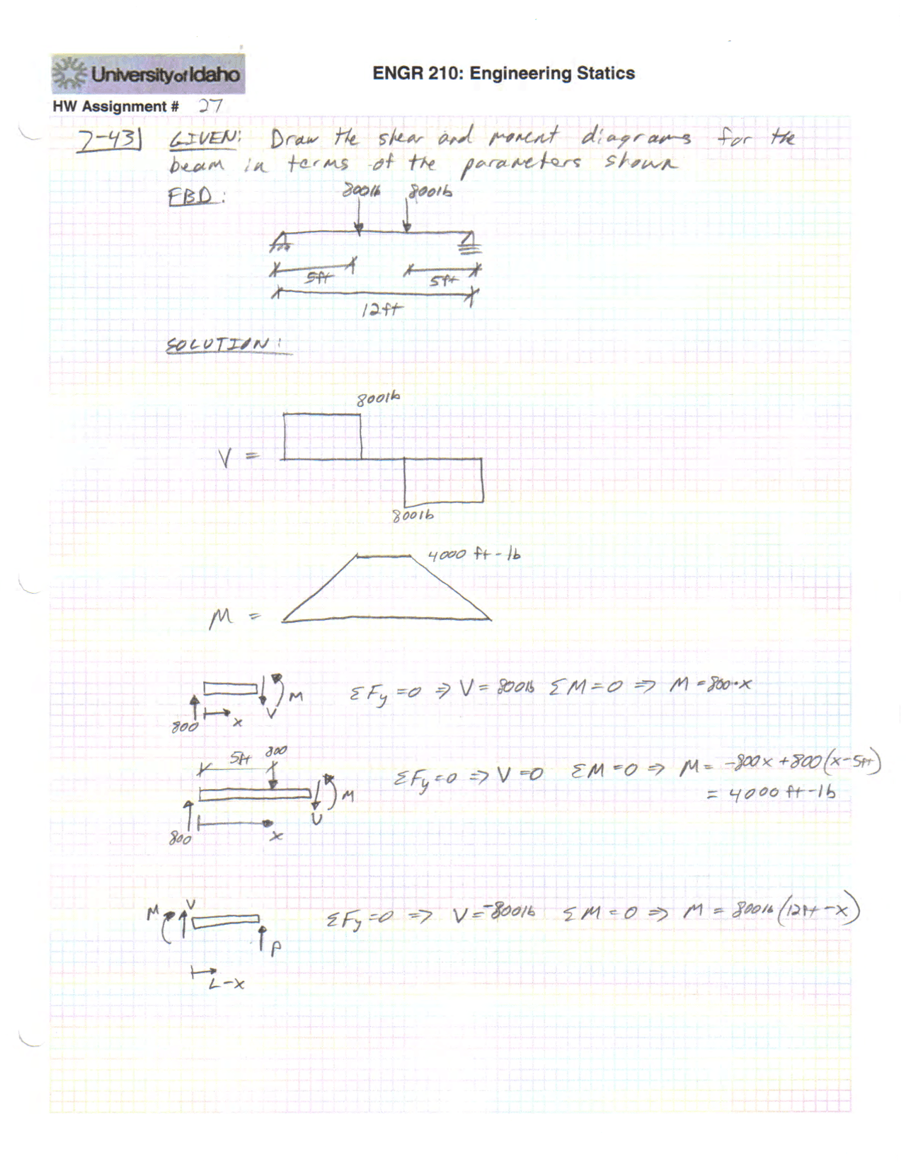 Assignment 27: Engineering Statics - Solved Questions | ENGR 210 - Docsity