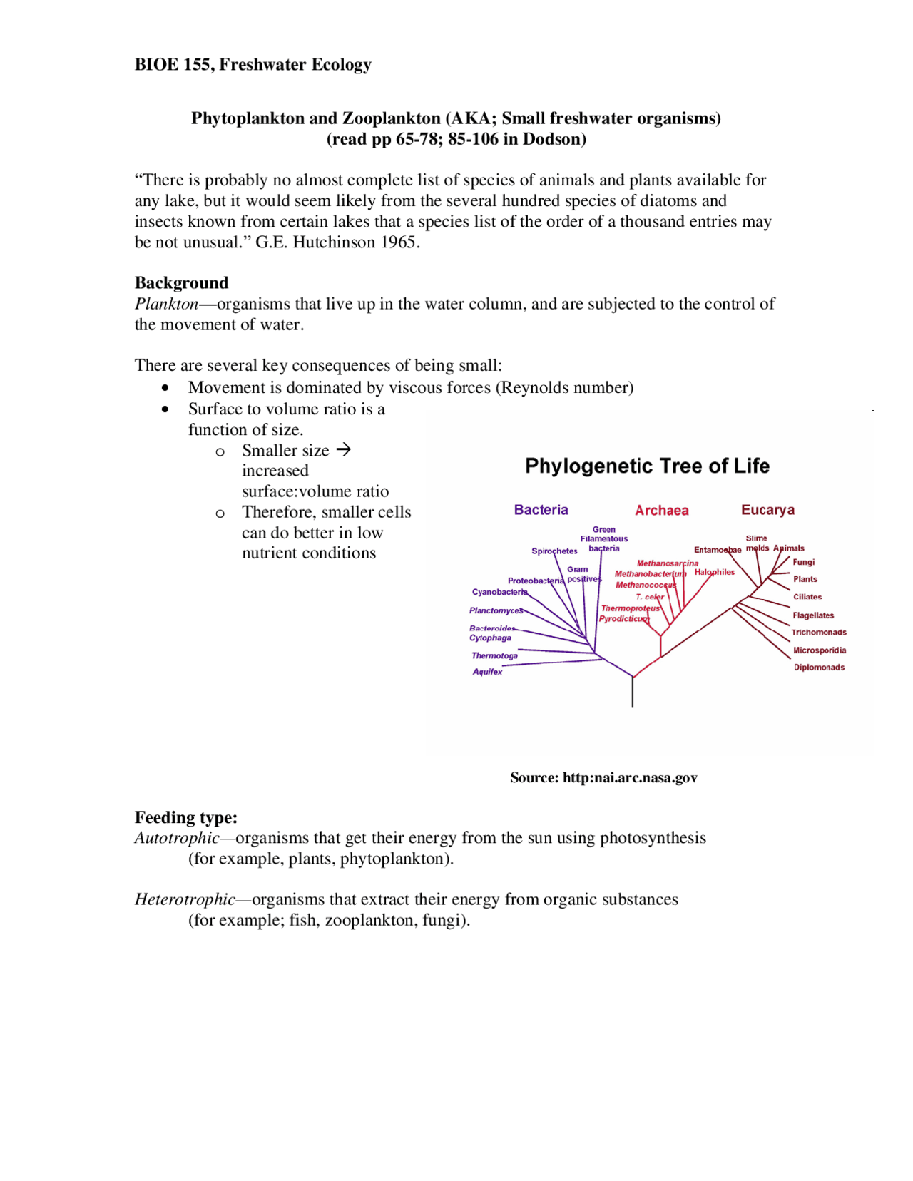 Phytoplankton and the Zooplankton in the Freshwater Ecology ...