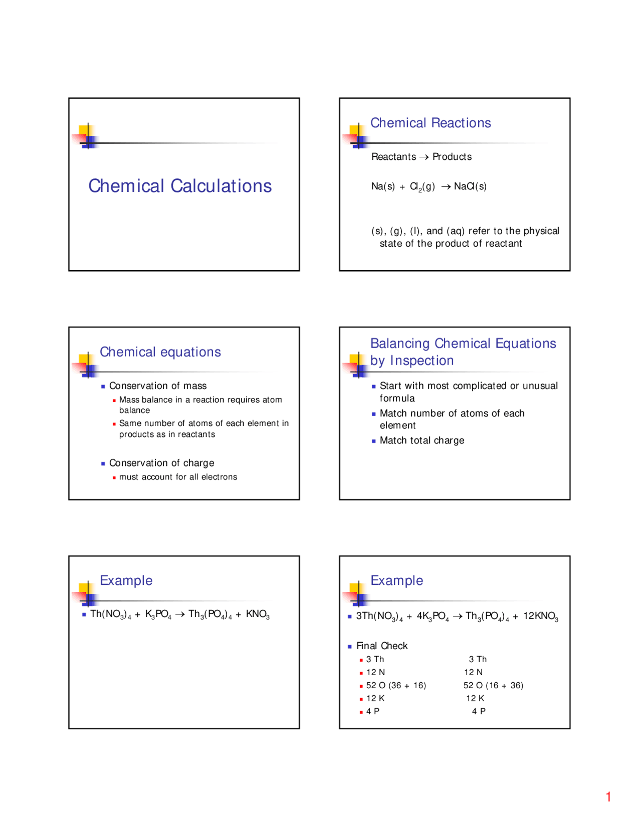 Lecture Slides on Chemical Calculations - General Chemistry 1 | CHM 121 ...