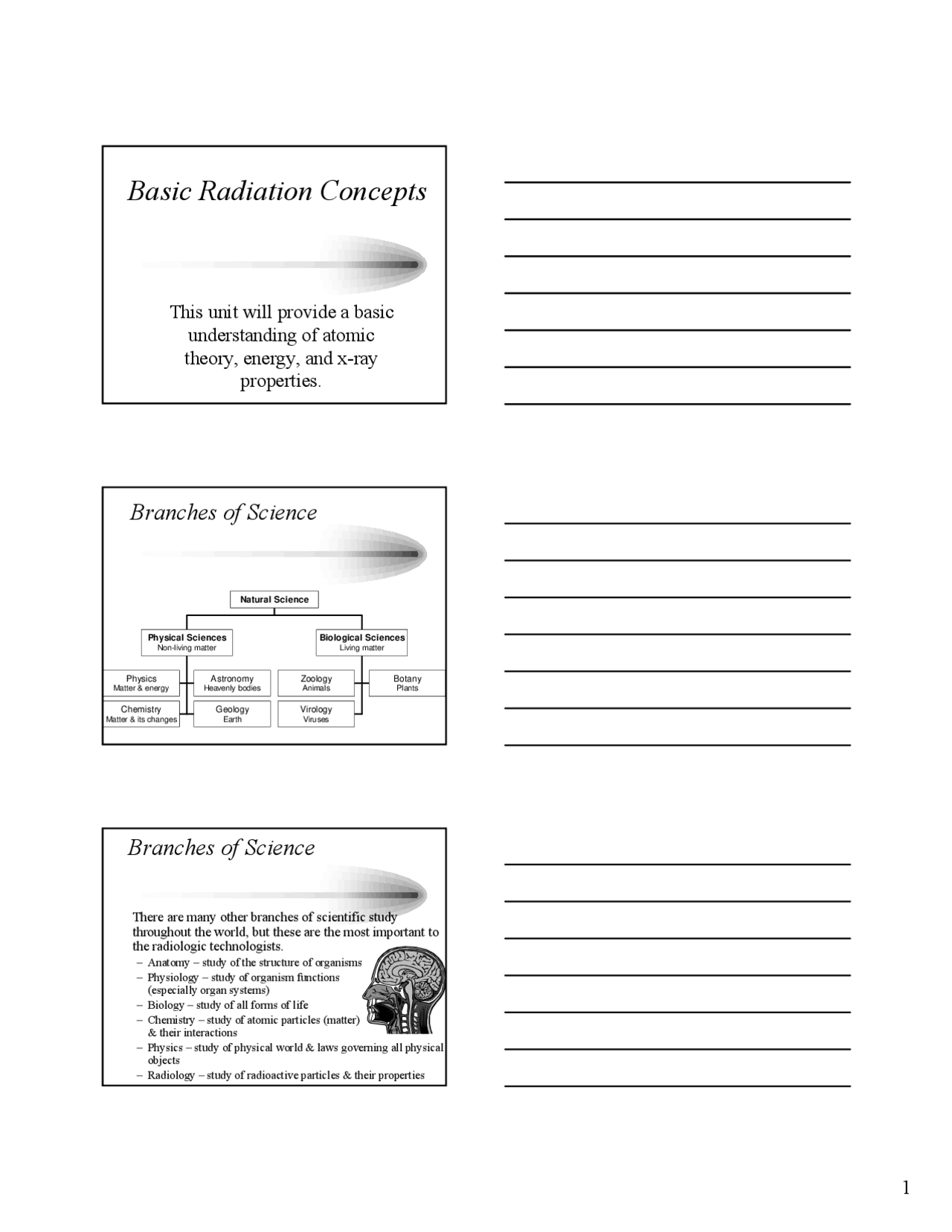 Rad Science Lecture Basic Radiation Concepts - Lecture Slides | RADS 1513 | Study notes ...