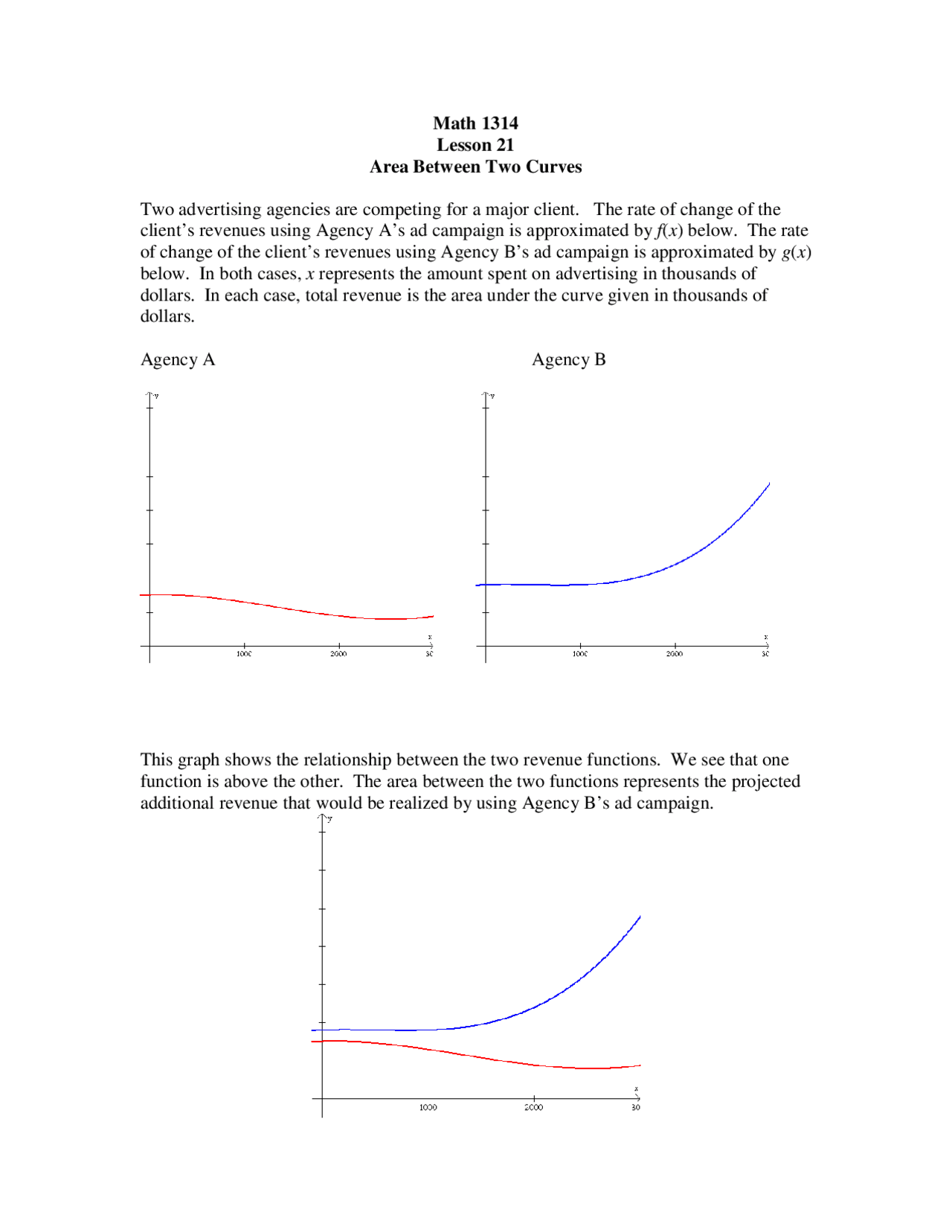 Area Between Two Curves - Lecture Notes | MATH 1314 - Docsity
