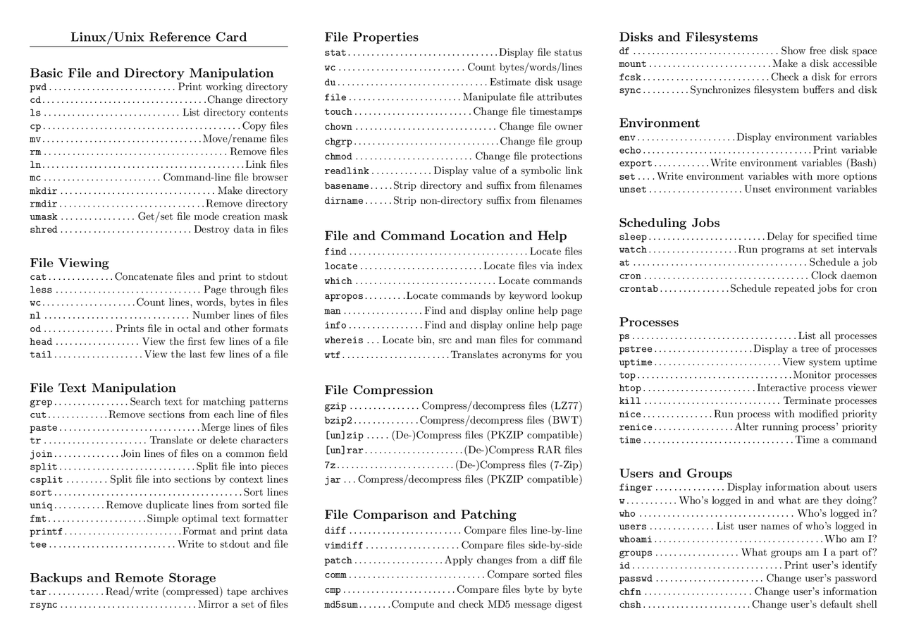 Linux, Unix Reference Card, File Properties - Operating Systems | CS ...