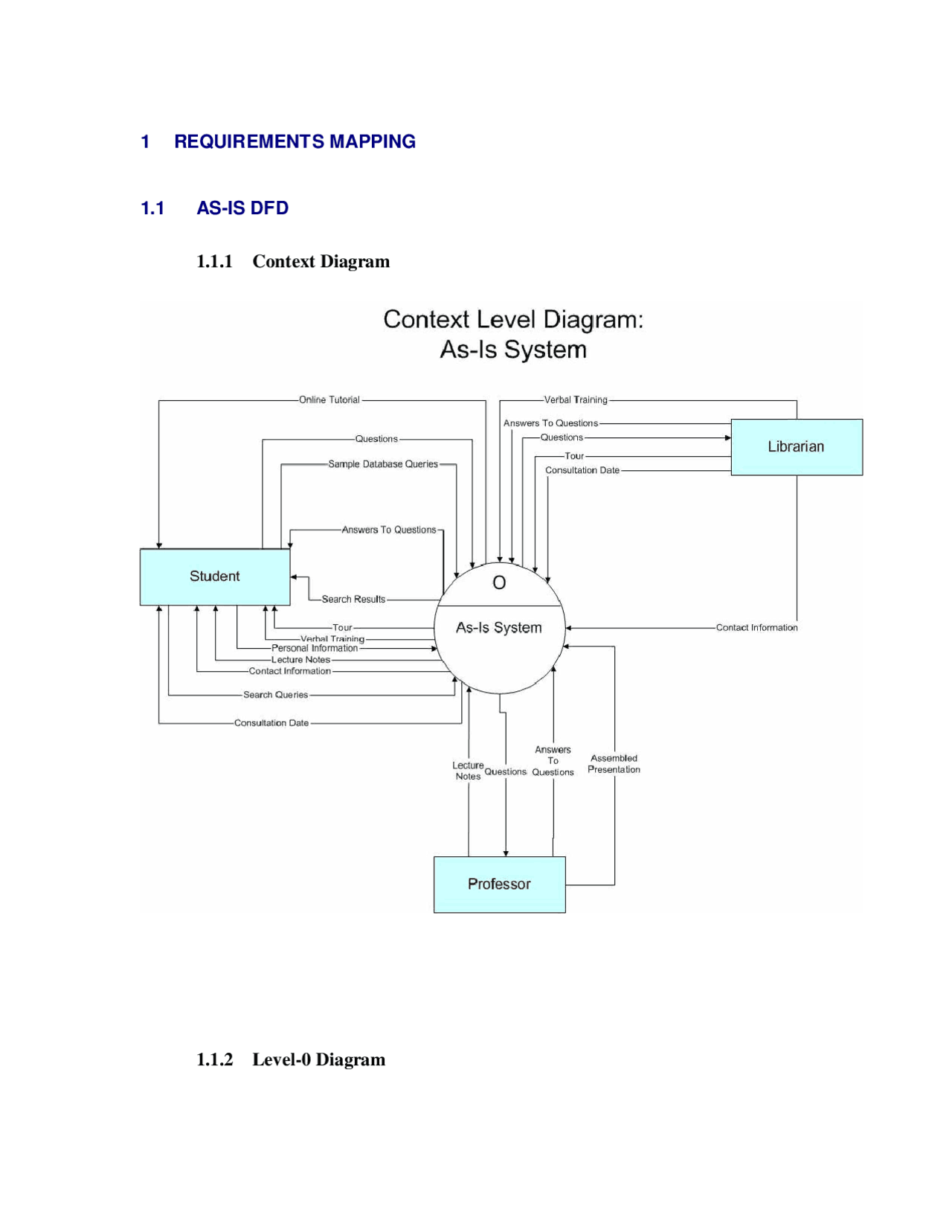 Requirements Mapping in Systems Analysis and Design - Study Guide ...