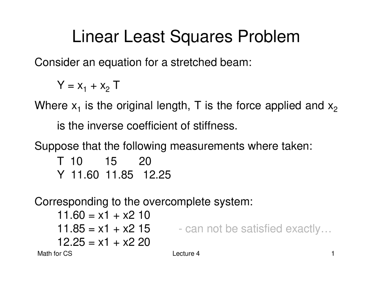 Ls Problem Illustration Linear Least Squares Problem - Notes | CMPS 290 - Docsity