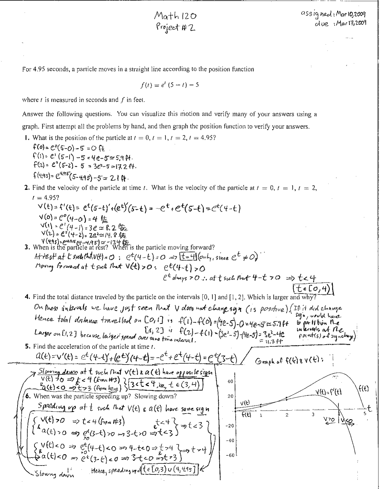 Solved Problems for Calculus I | MATH 120 - Docsity