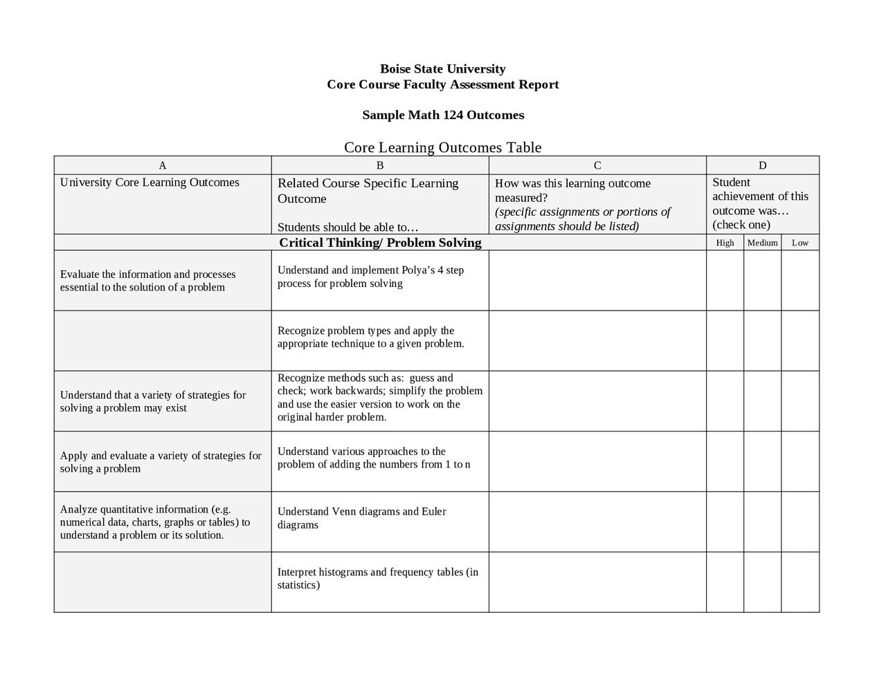 Course Assessment Table Core Course Faculty Assessment Report - Tables | MATH 124 - Docsity