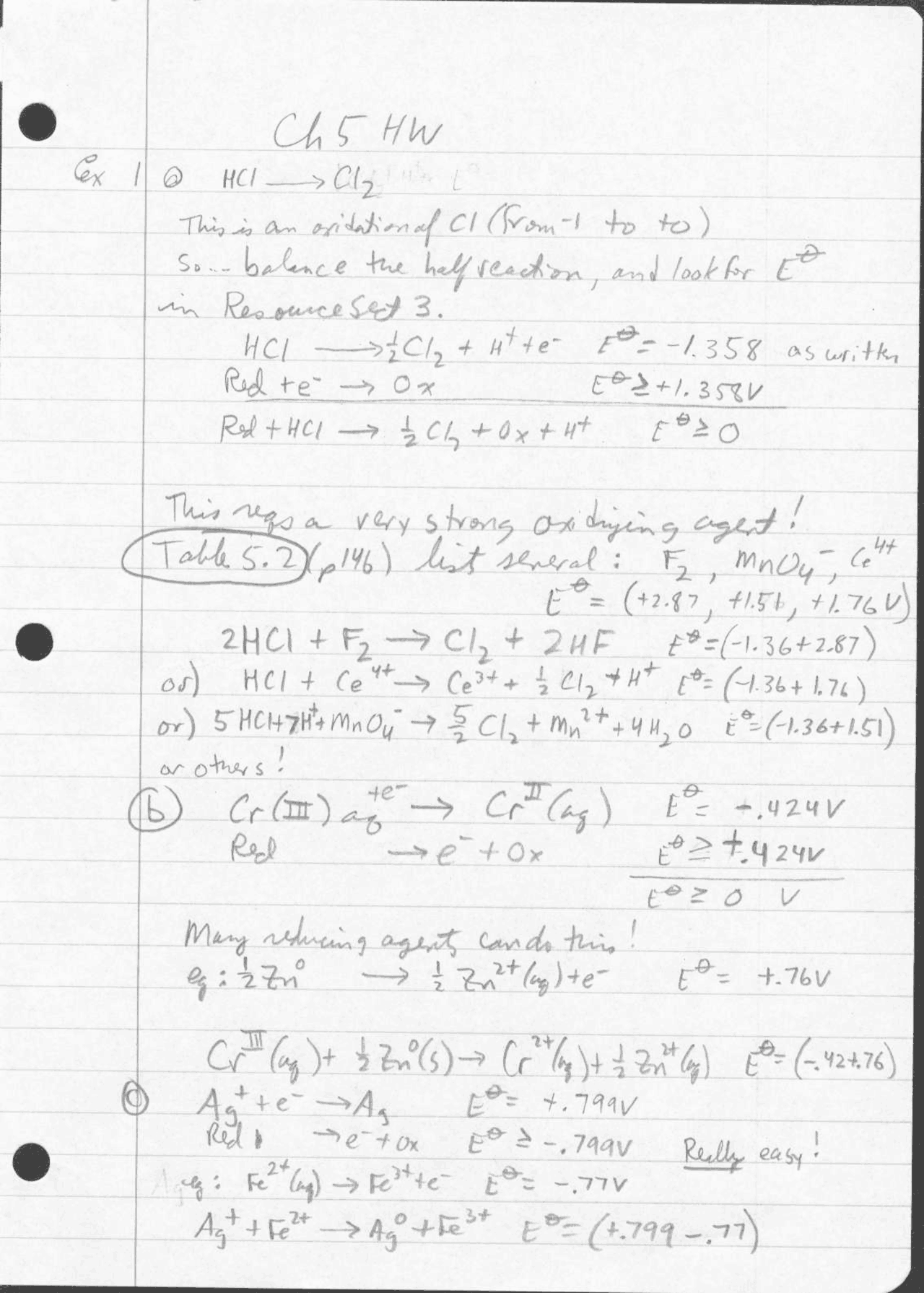 Solved Homework - Intermediate Descriptive Inorganic Chemistry | CHEM ...